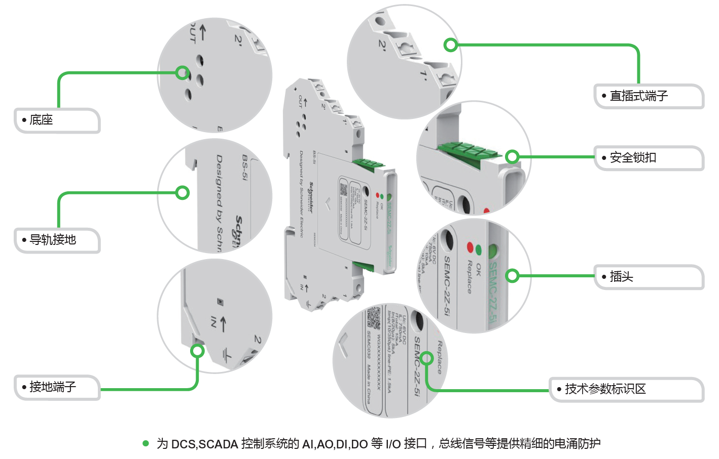 SEMC-2Z-24i施耐德6mm超薄信號電涌保護器，工業(yè)防