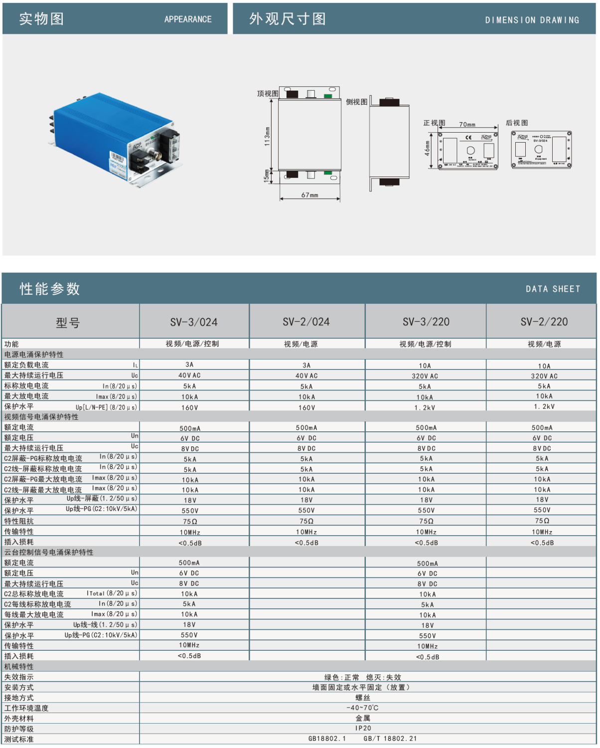 SV-2/024雷迅視頻二合一防雷器：高效集成，全方位