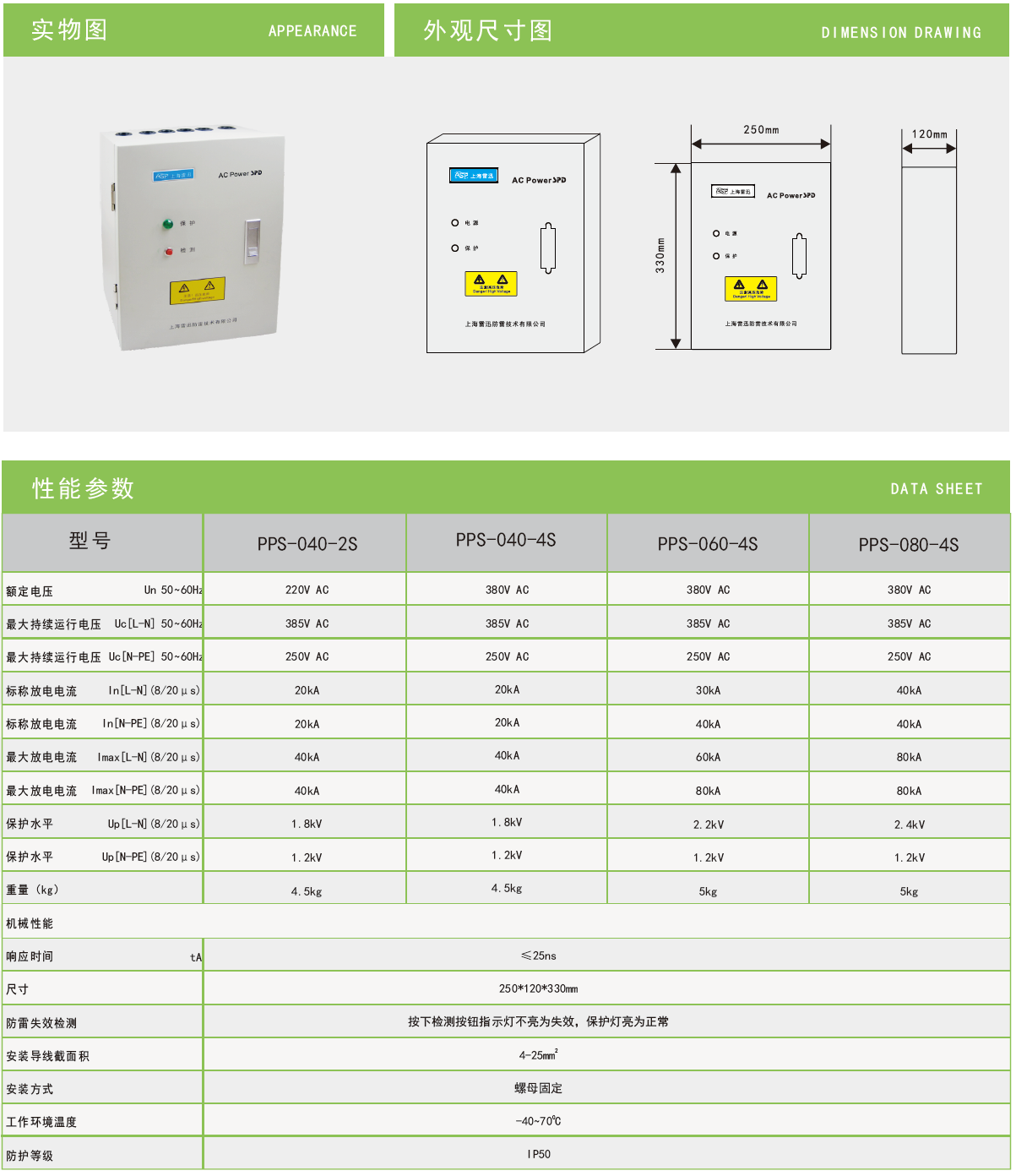 PPS-040-4S雷迅電源防雷箱：智能防護，守護用電安