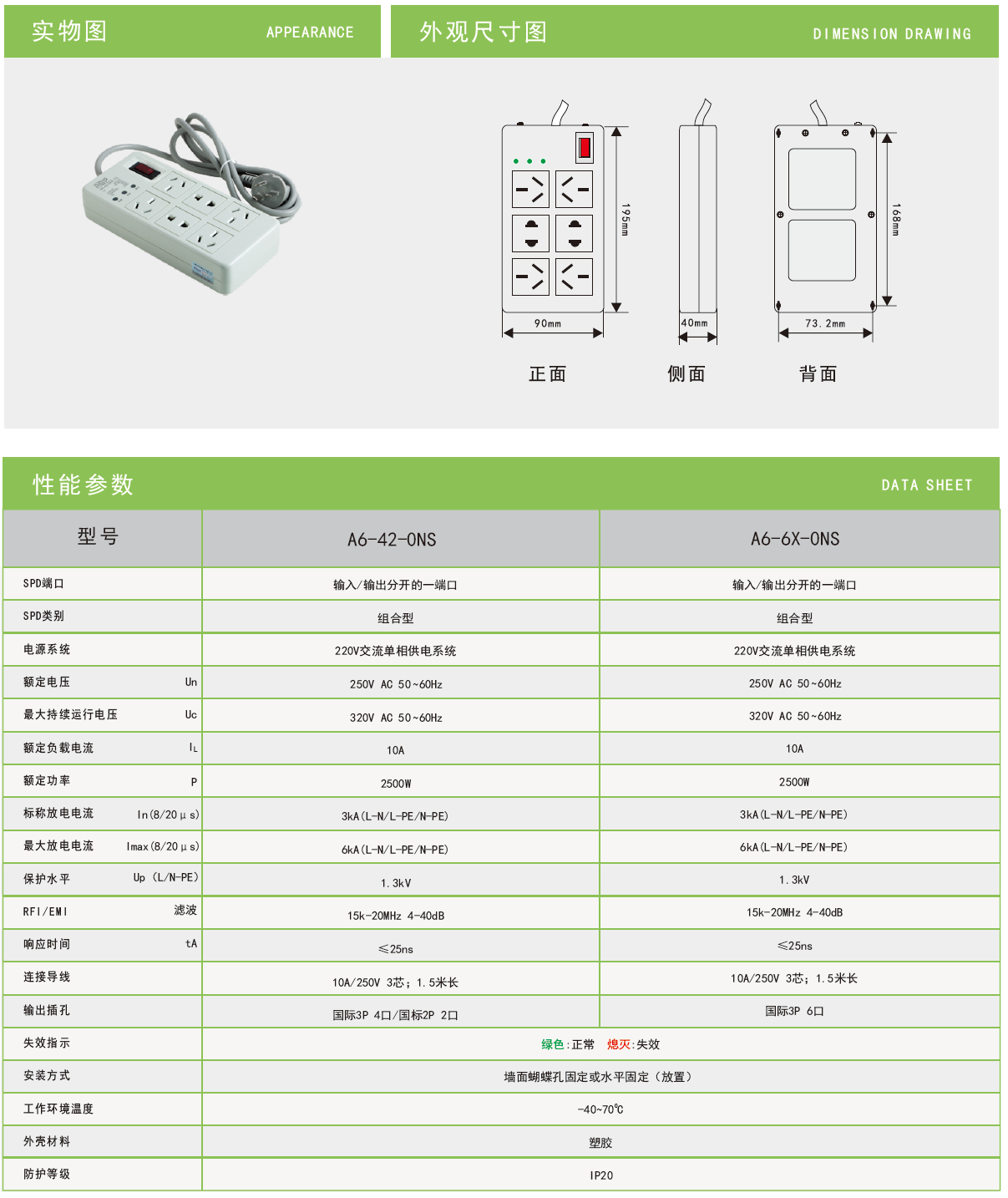 A6-42-0NS雷迅電源防雷插座：全方位防護(hù)，守護(hù)您