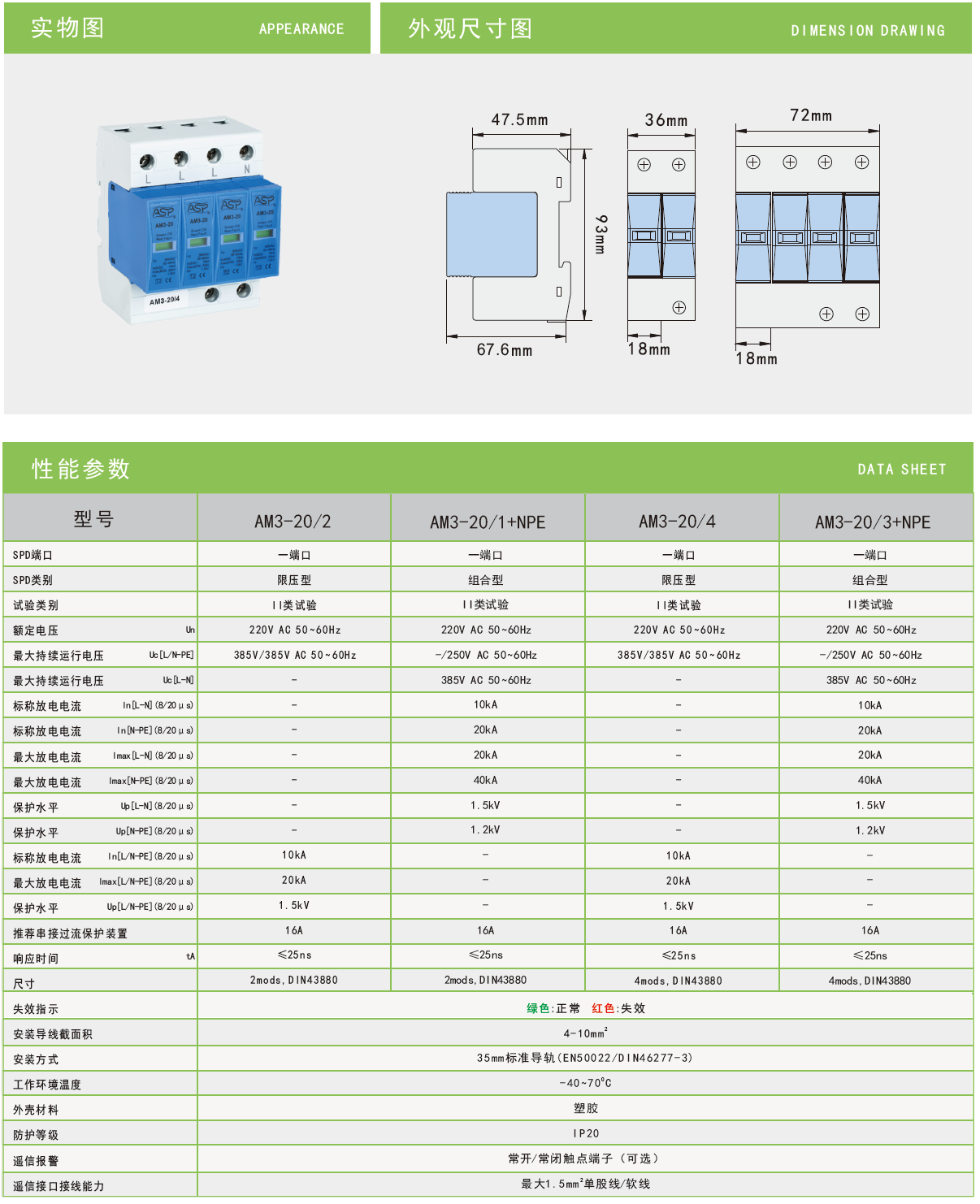 ASP AM3-20/4-S雷迅電涌保護(hù)器：三級(jí)防護(hù)體系中的關(guān)鍵設(shè)備