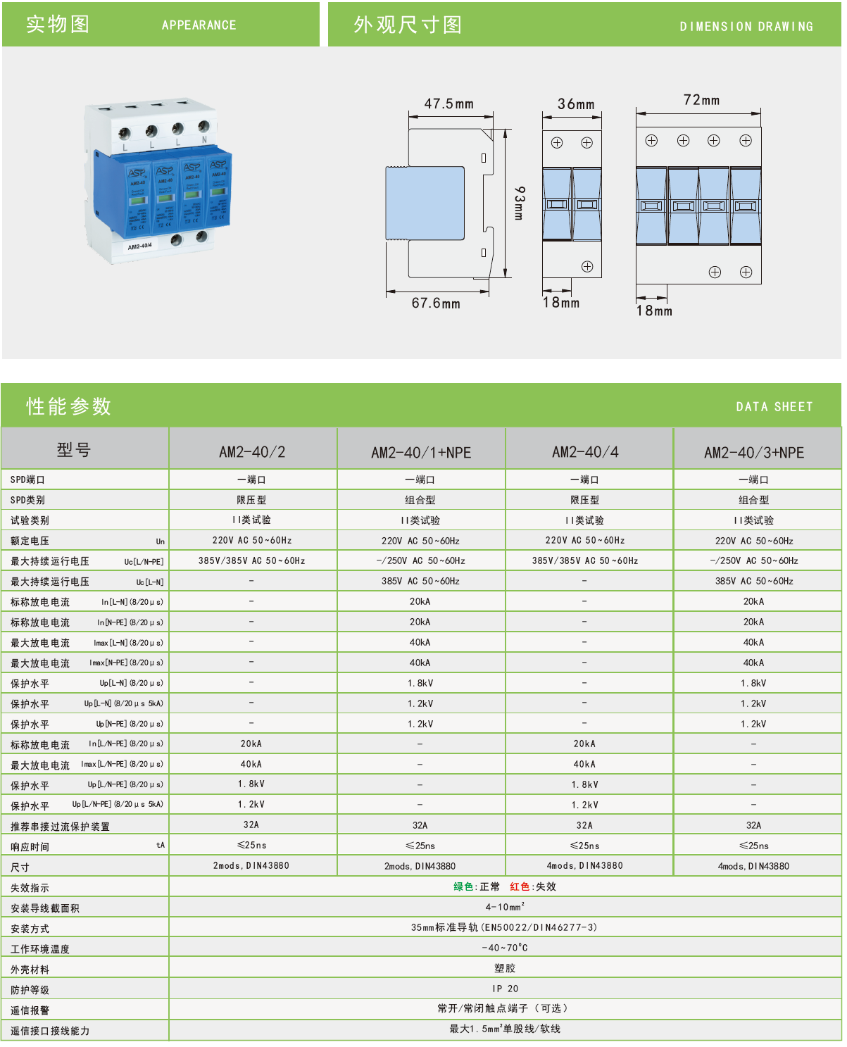 AM2-40/4-S雷迅限壓型電涌保護(hù)器：高效能的技術(shù)解析與應(yīng)用