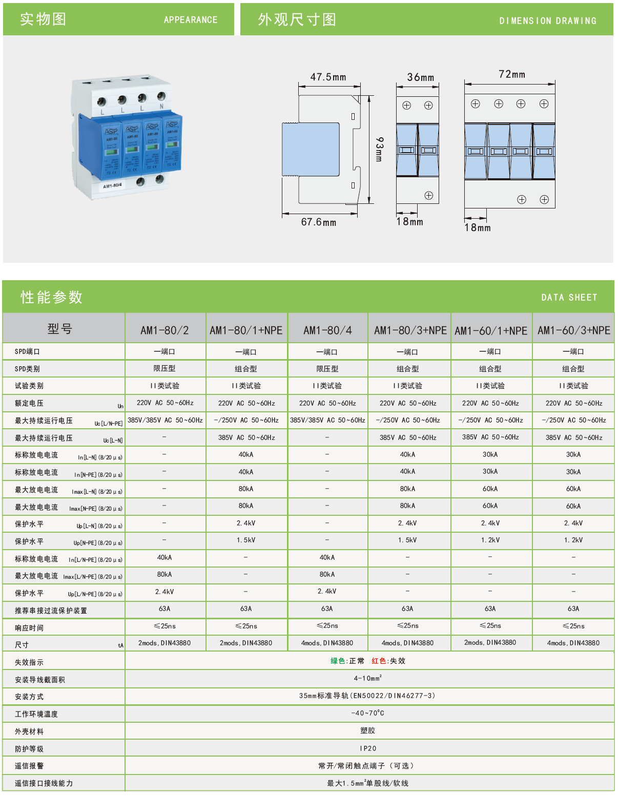 AM1-80/4-S雷迅電涌保護(hù)器：高效防護(hù)，筑牢現(xiàn)代建筑電氣安全防線