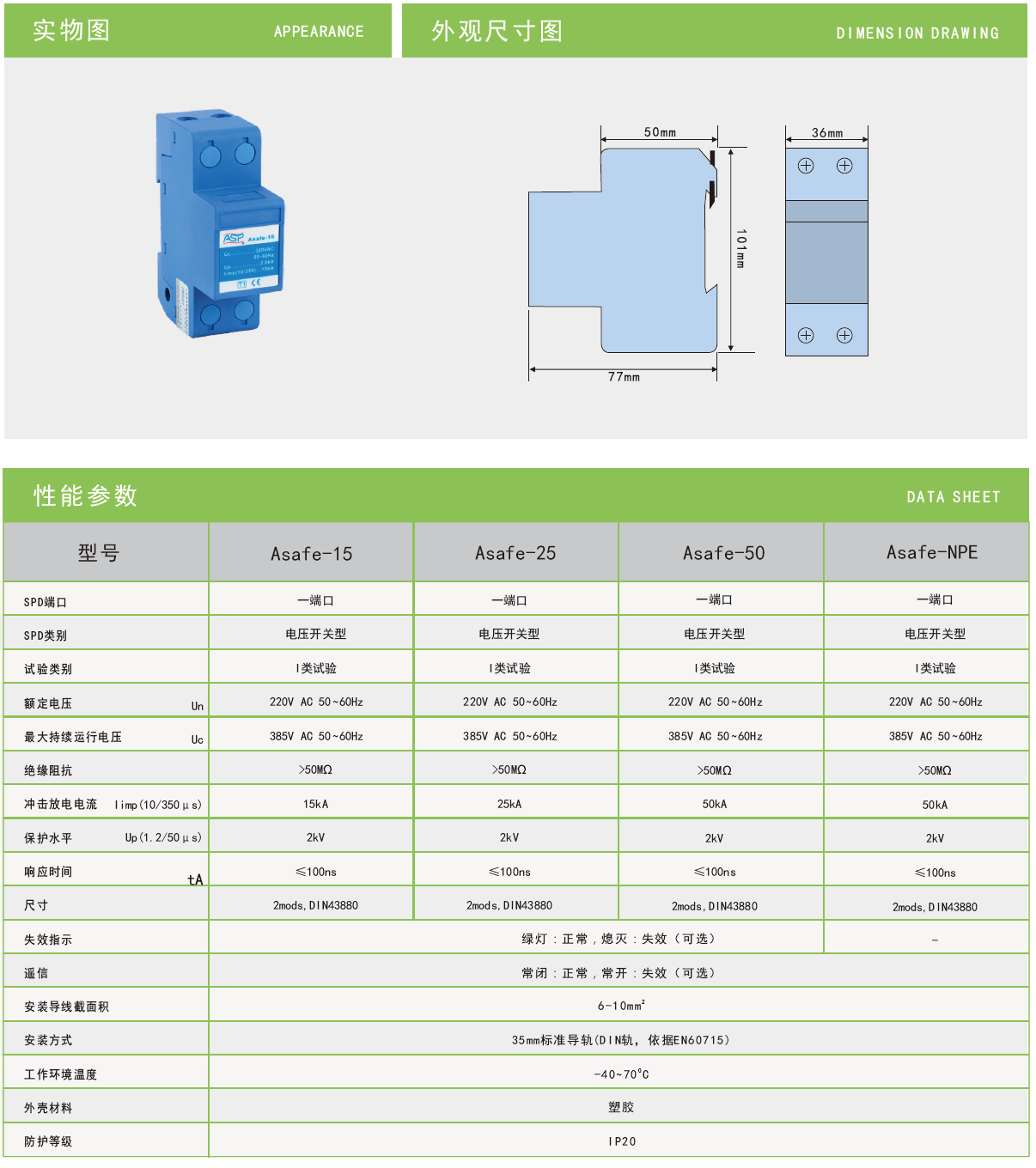 ASafe-25/4-S雷迅開關(guān)型電涌保護(hù)器：建筑電氣防護(hù)的高效泄放雷電能量核心組件