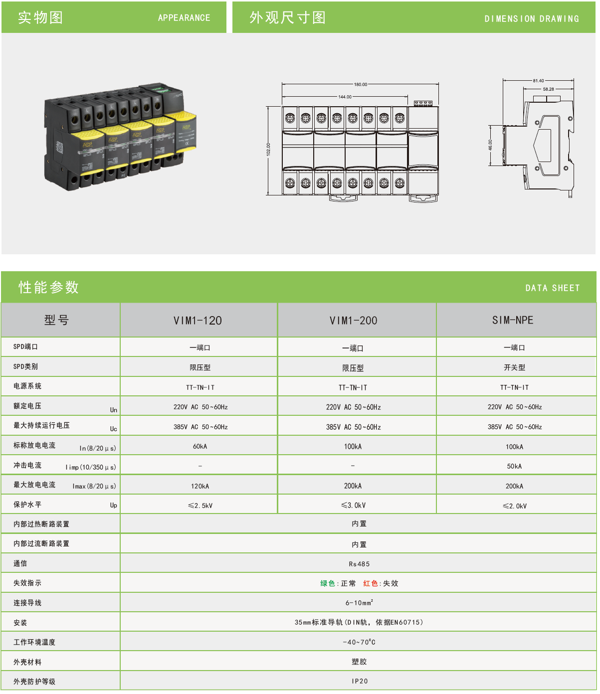 VIM1-120/4-385-I雷迅智能型電涌保護(hù)器：高效防護(hù)，智控未來(lái)