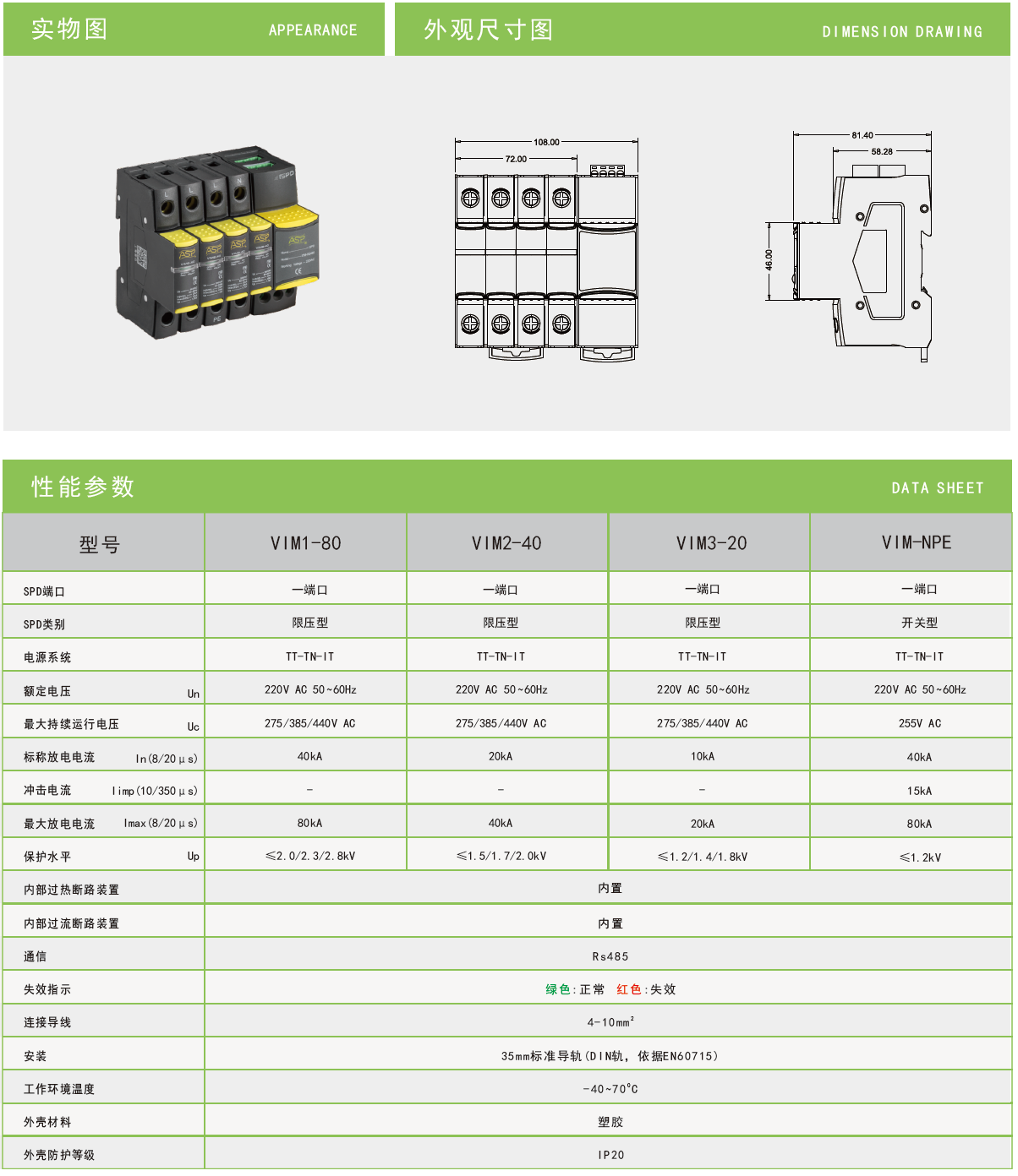 VIM2-40/4-385-I 雷迅智能型電涌保護(hù)器：工業(yè)級(jí)電力防護(hù)的革新之選