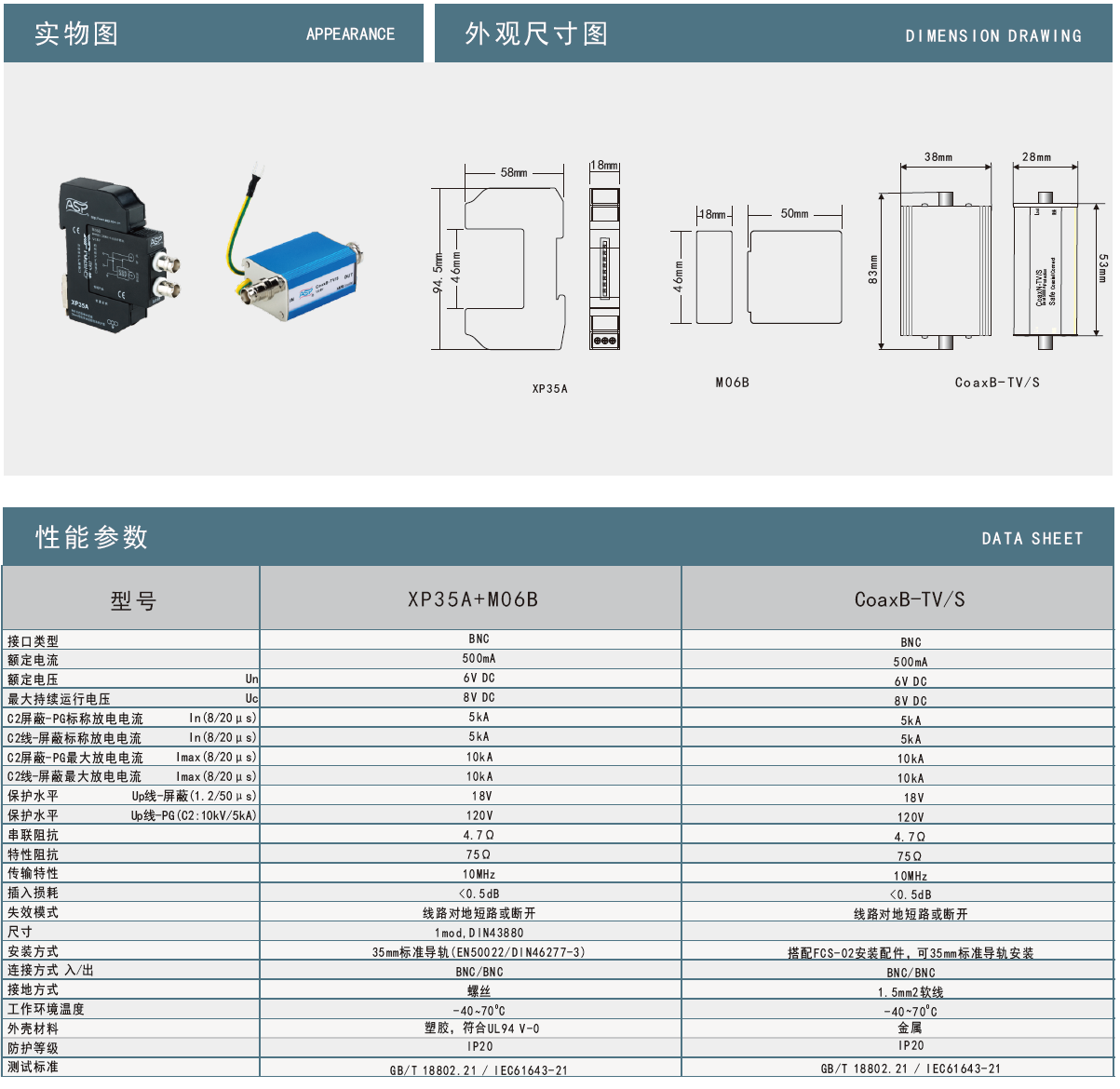 CoaxB-TV/S雷迅視頻信號(hào)防雷器：高效防護(hù)，穩(wěn)定傳