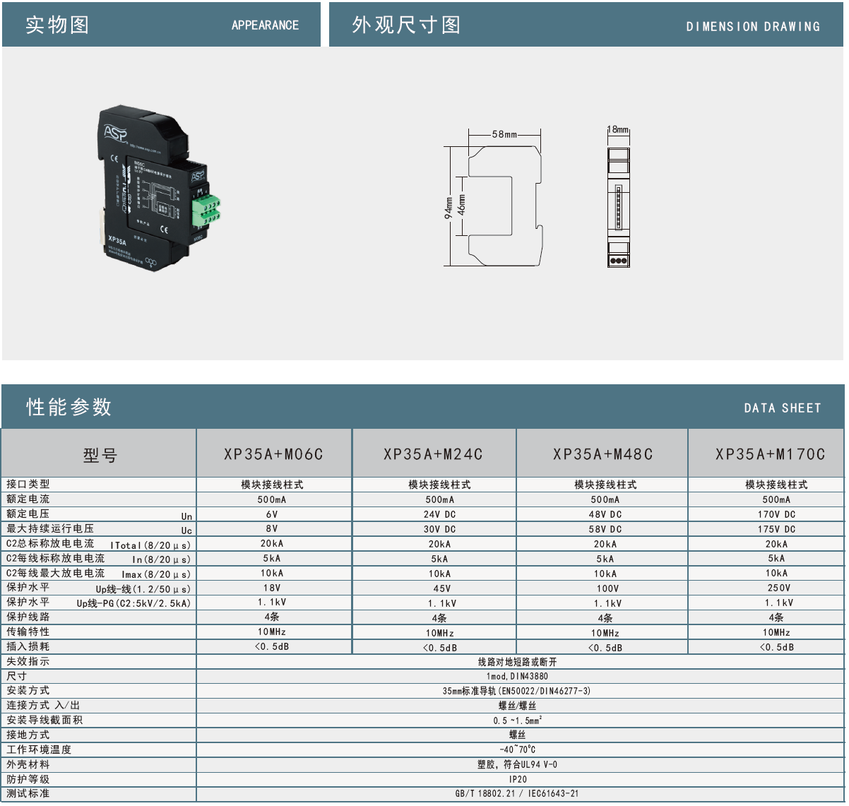XP35A+M06C雷迅插拔式控制類信號防雷器：工業(yè)信號
