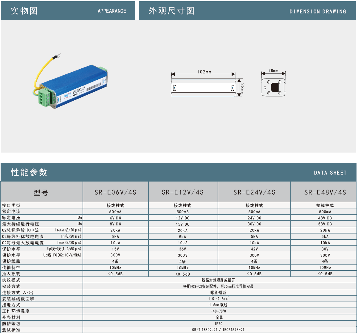 SR-E24V/4S雷迅控制信號防雷器：智能防護，守護精