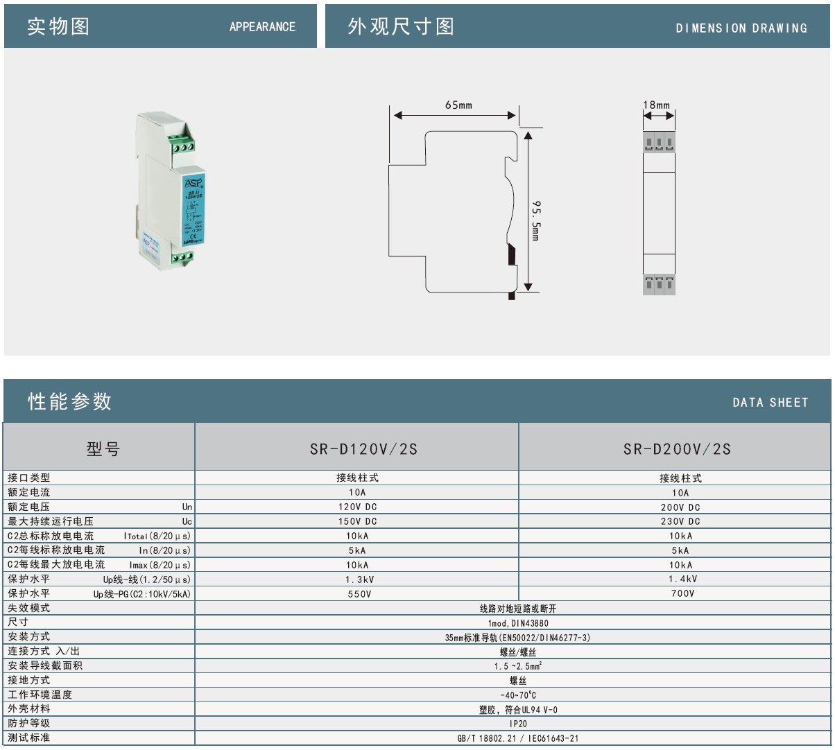 SR-D120V/2S雷迅廣播信號防雷器：高效防護，守護