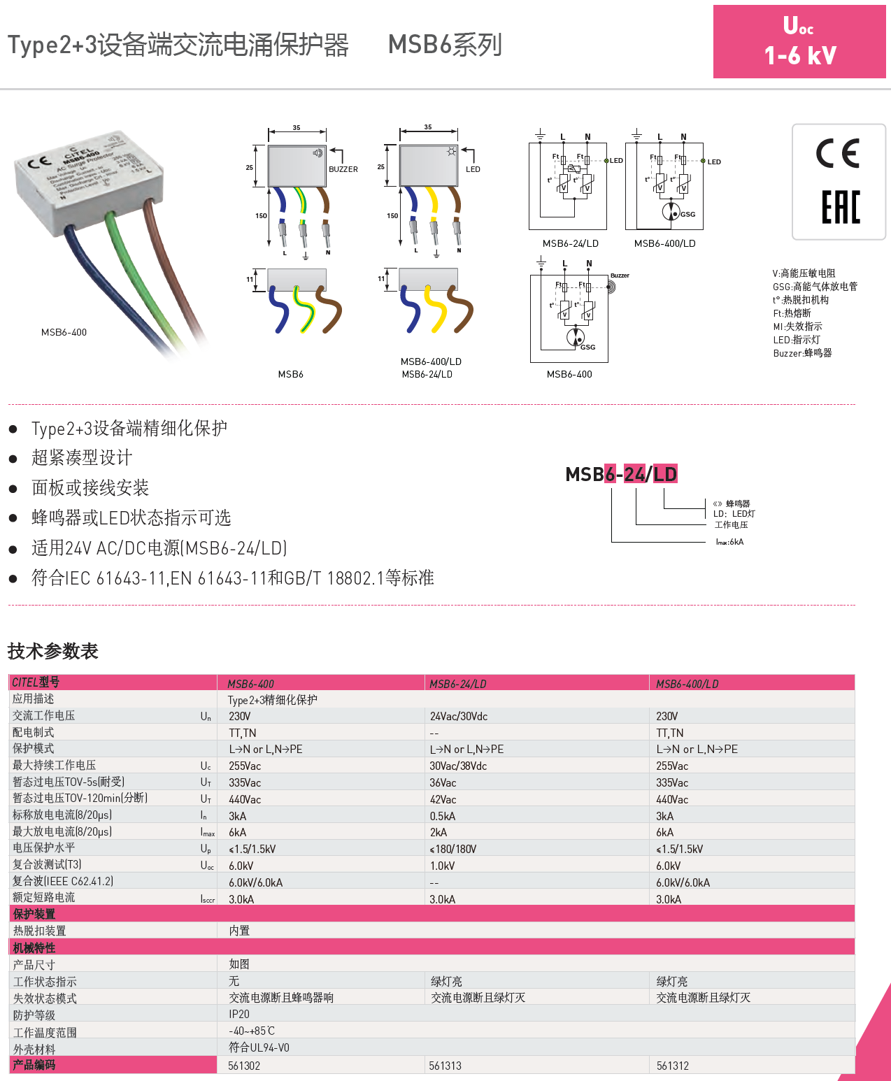 MSB6-24/LD CITEL西岱爾電涌保護器：高效防護，守