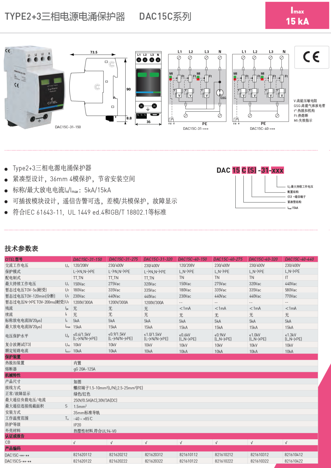 DAC15CS-31-320 CITEL西岱爾電涌保護器：高效能瞬