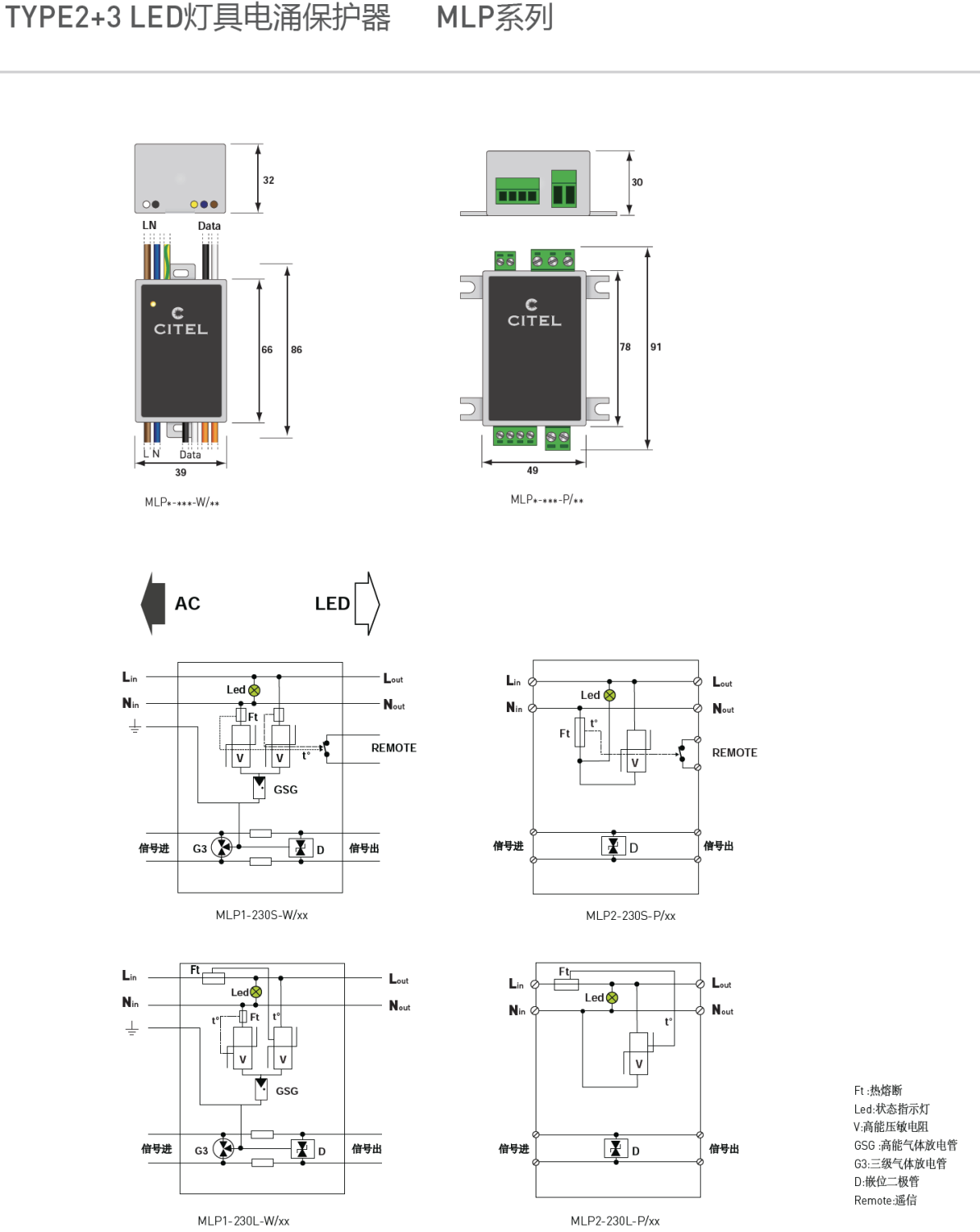 MLP1-230L-W/DL，MLP1-230S-W/RS，MLP2-230L-W/DL，MLP2-230S-P/RS