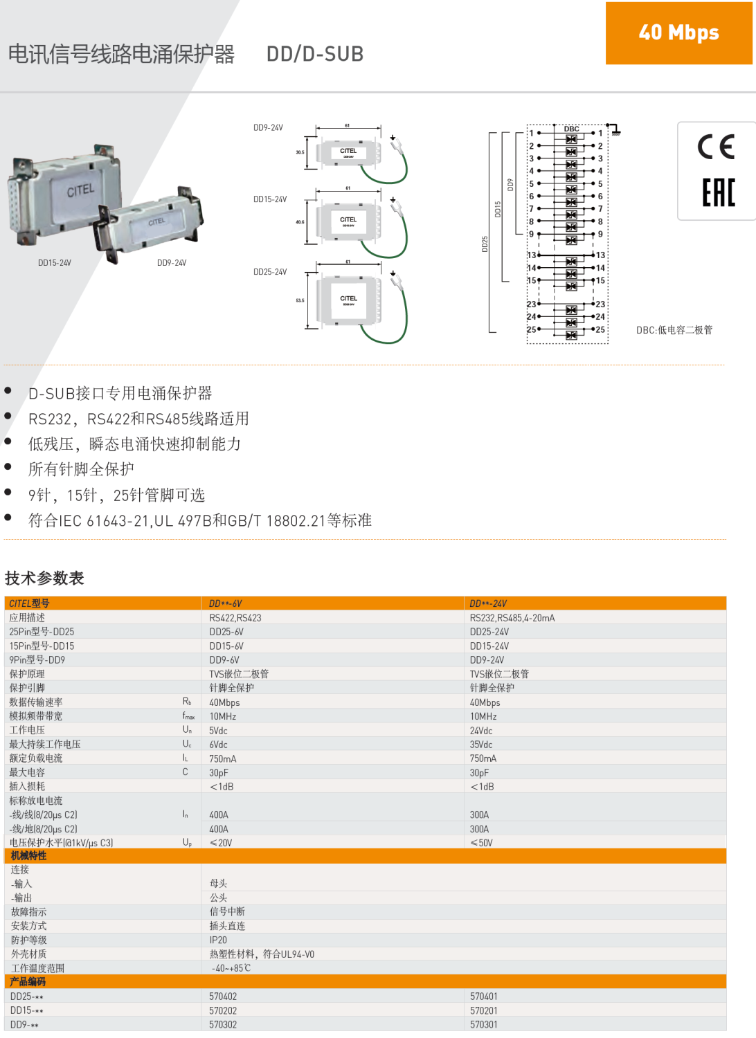 DD15-24V CITEL西岱爾DB串口信號電涌保護器：工業(yè)