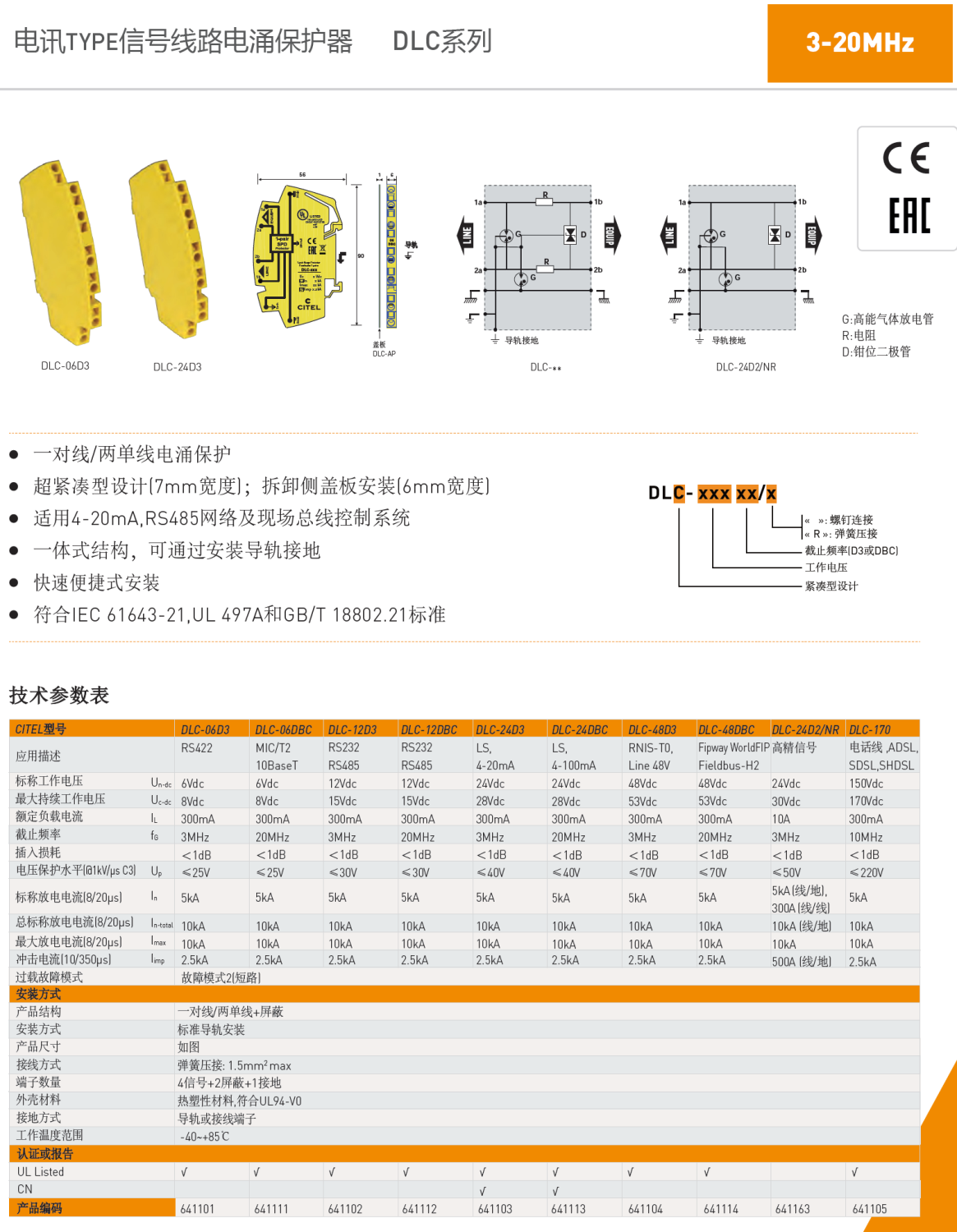 DLC-12D3 CITEL西岱爾TYPE信號電涌保護器：工業(yè)與
