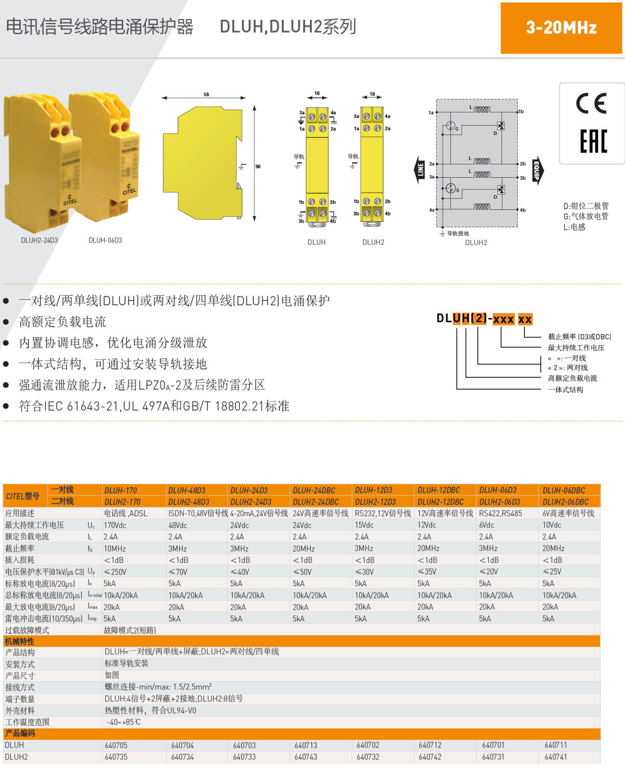 DLUH2-12DBC CITEL西岱爾信號電涌保護器：高效防