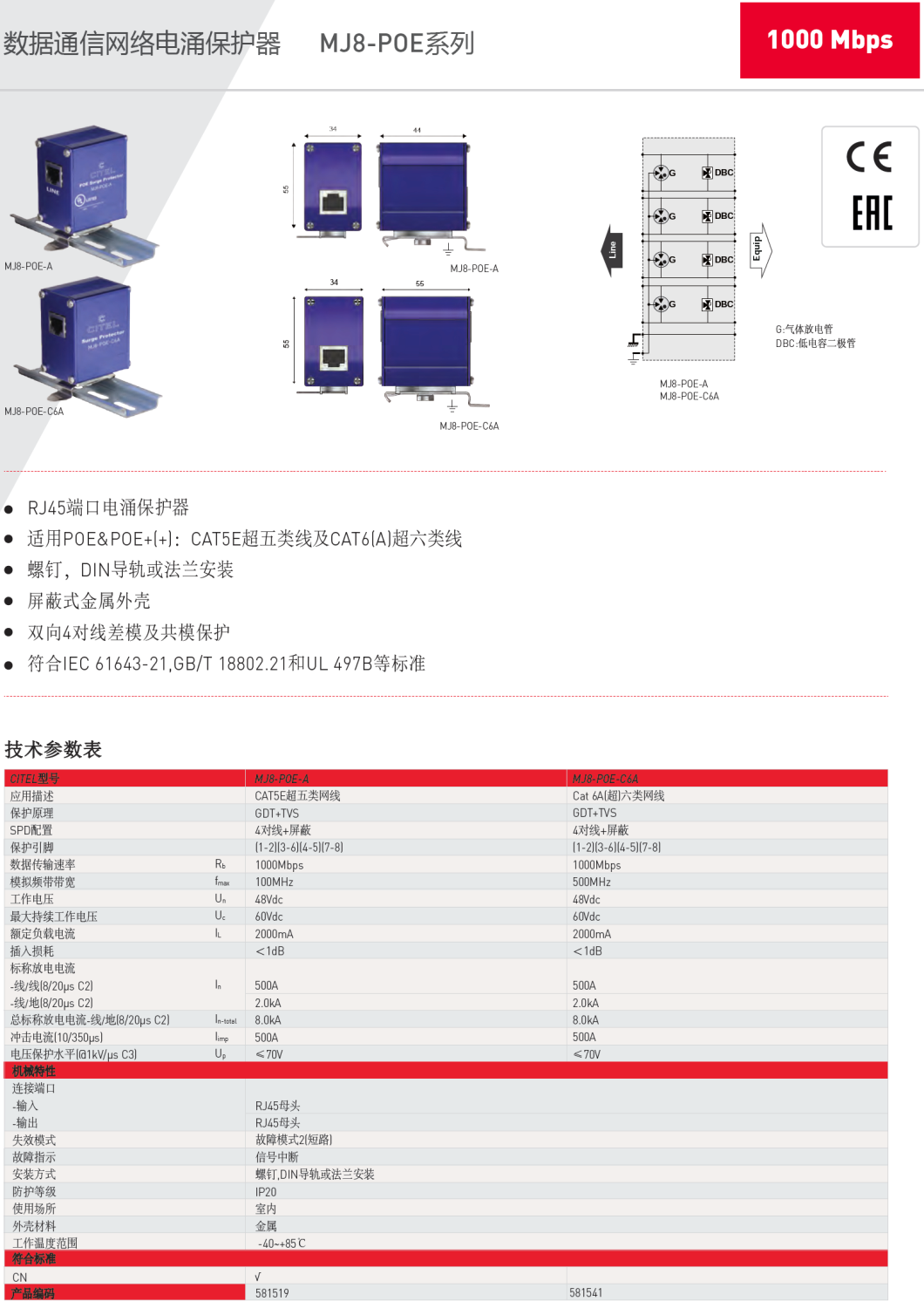 MJ8-POE-C6A CITEL西岱爾網(wǎng)絡(luò)電涌保護器：守護POE