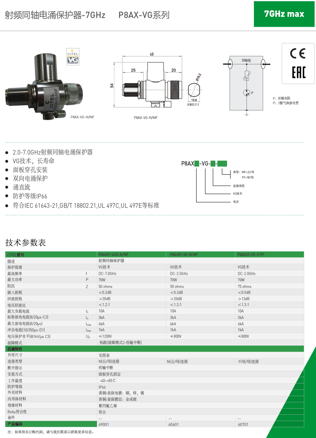 P8AX09-6VG-N/MF，P8AX09-VG-N/MF，P8AX25-VG-F/FF