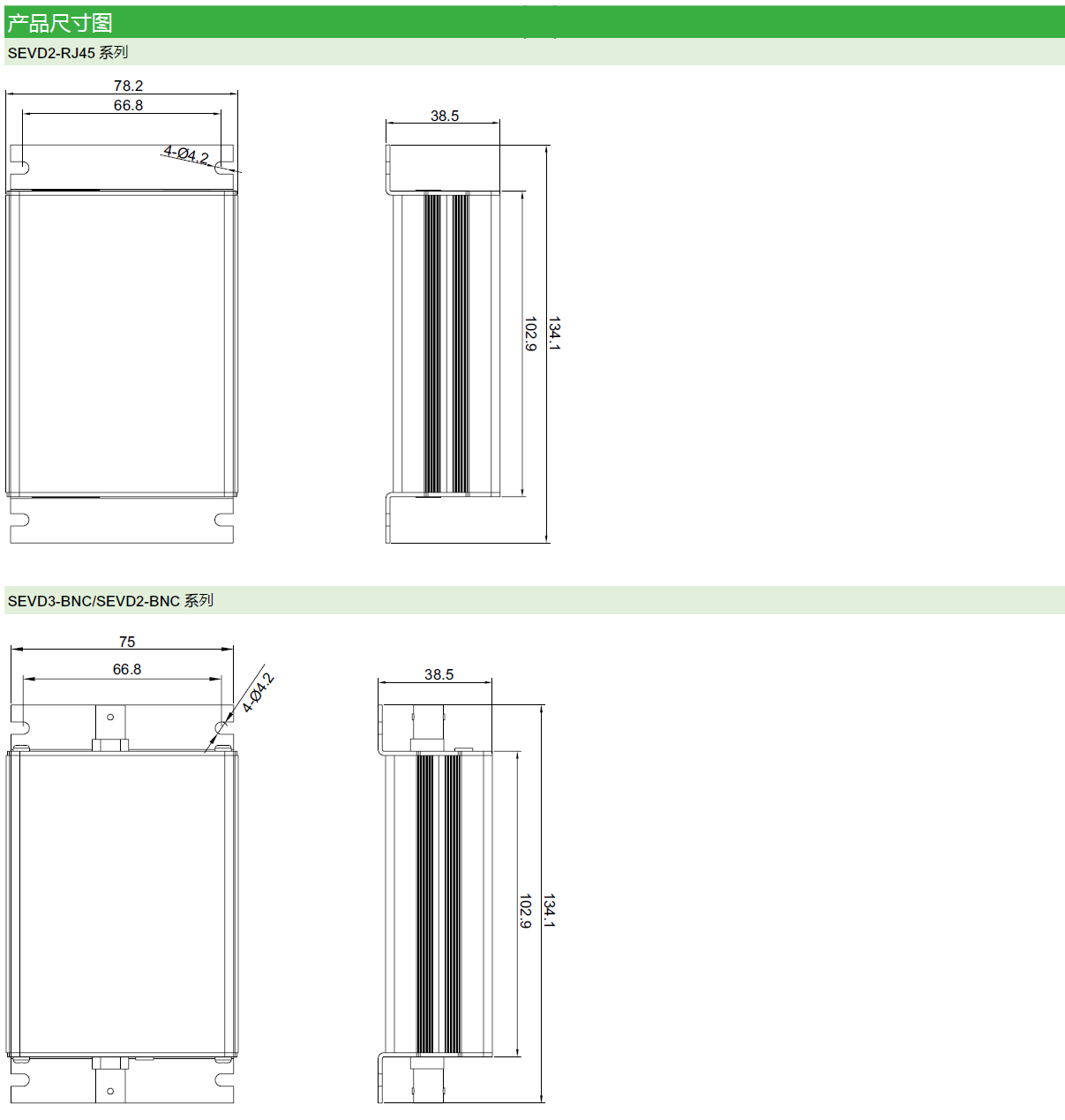 SEVD3-BNC-24（SEVD003），SEVD3-BNC-220（SEVD004），SEVD2-BNC-24（SEVD005），SEVD2-BNC-220（SEVD006），SEVD2-RJ45-24（SEVD001），SEVD2-RJ45-220（SEVD002）