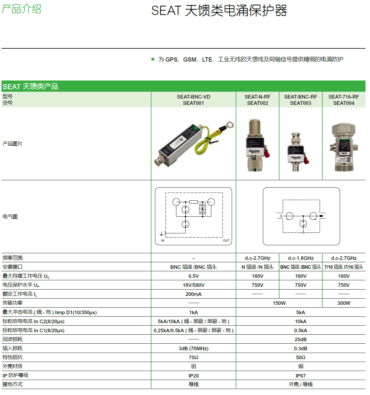 SEAT-N-RF施耐德天饋線電涌保護(hù)器：工業(yè)通信與無