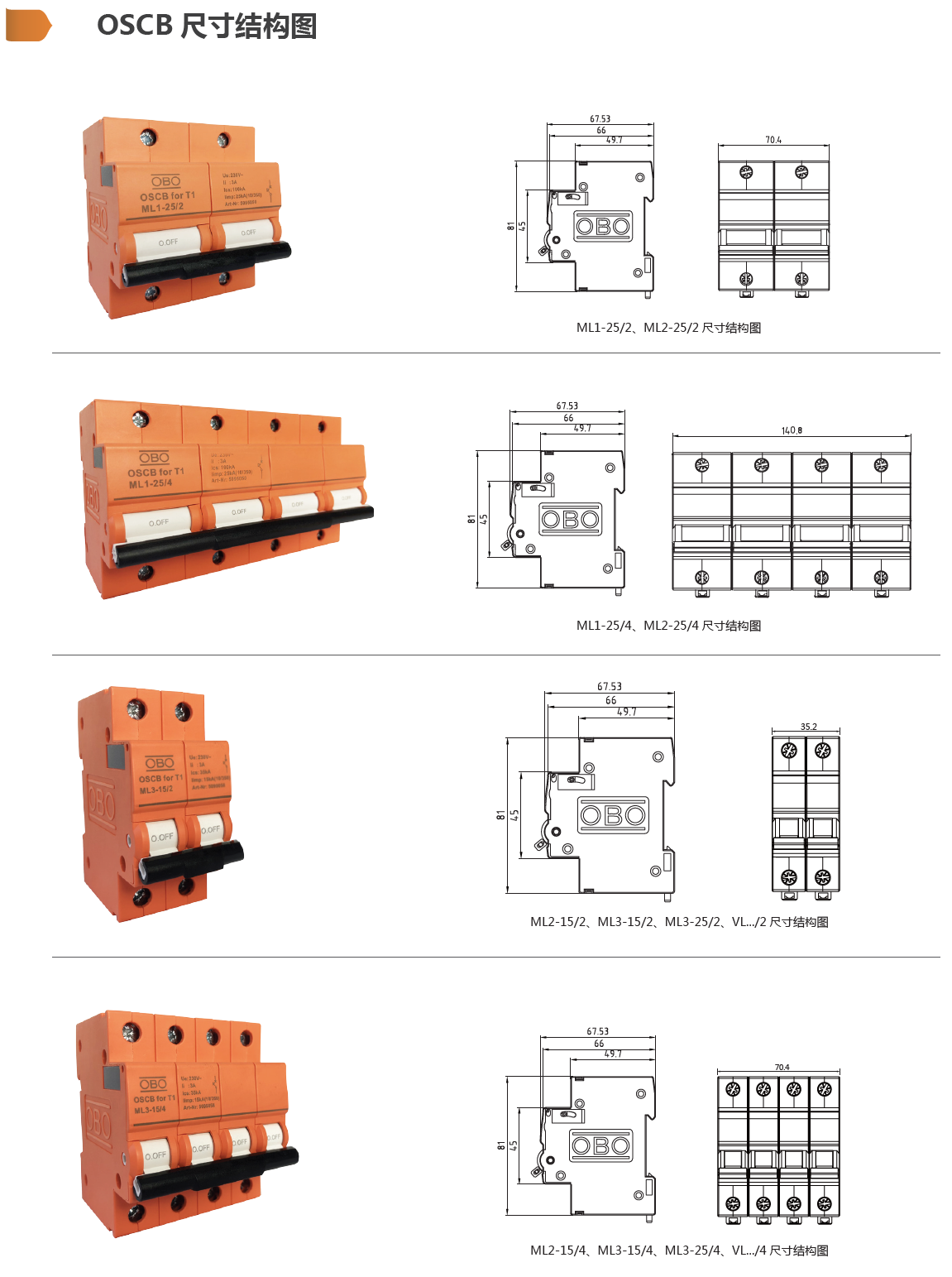 OSCB VL3-80/4P OBO電涌后備保護器：工業(yè)級三相系