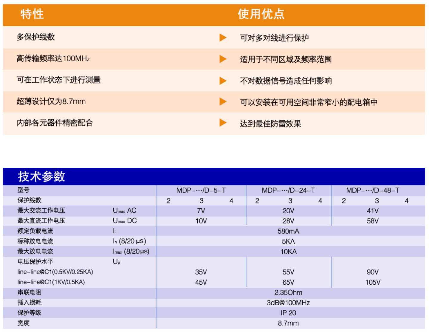 MDP-4/D-5-T，MDP-4/D-24-T，MDP-4/D-48-T，MDP-4/D-5-EX，MDP-4/D-24-EX，MDP-4/D-48-EX，MDP-4/D-5-T-10，MDP-4/D-24-T-10，MDP-4/D-48-T-10