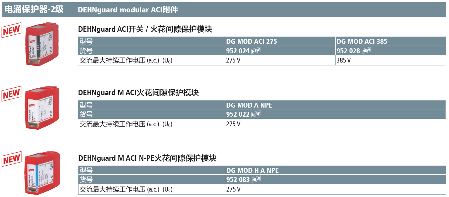 DG MOD ACI 275 DEHN火花間隙ACI電涌保護(hù)器模塊：