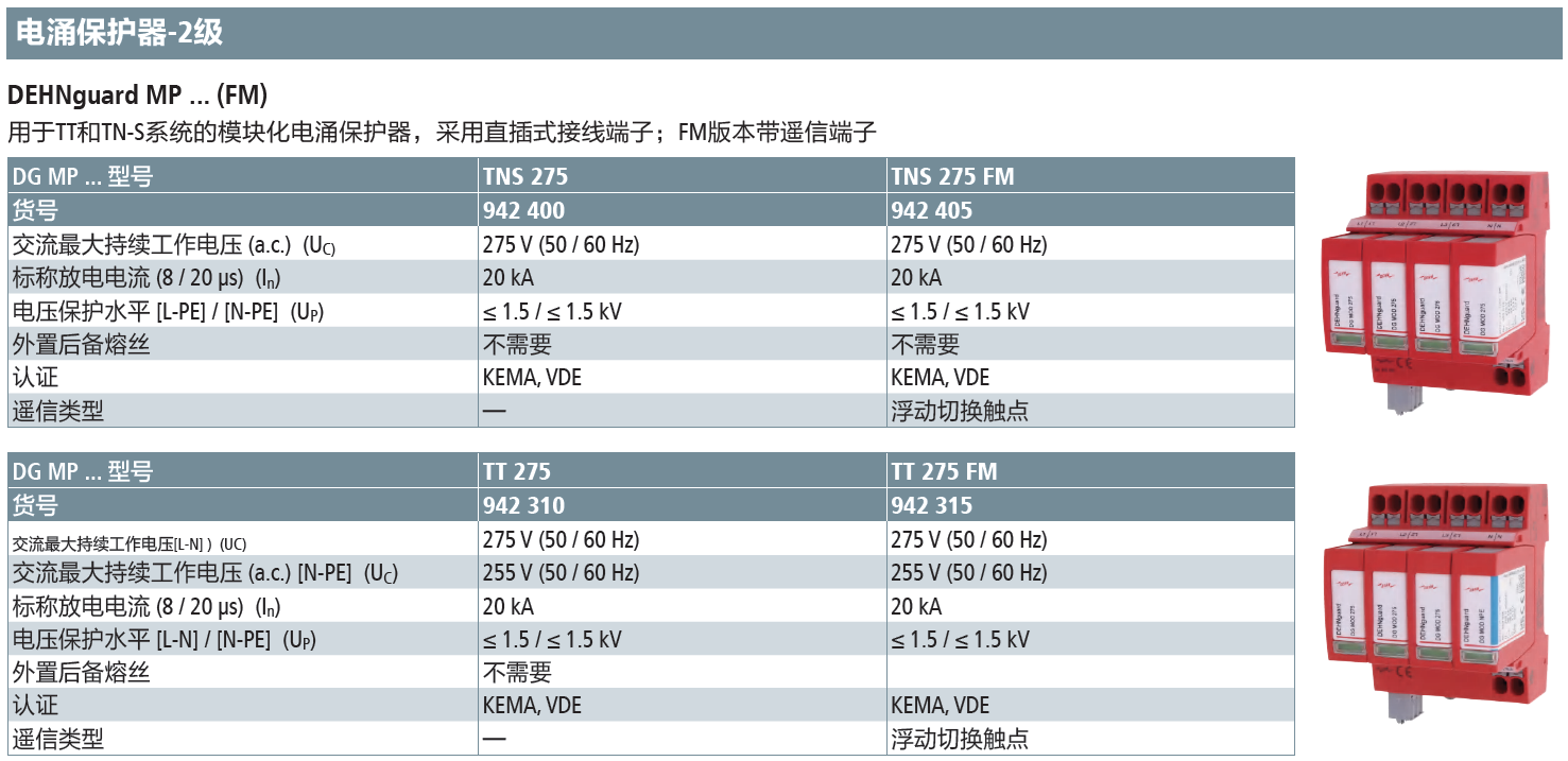 DG MP TNS 275(942 400)，DG MP TNS 275 FM(942 405)，DG MP TT 275(942 310)，DG MP TT 275 FM(942 315)