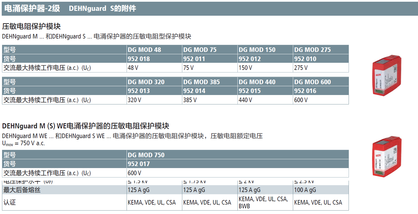 DG MOD 48(952 018)，DG MOD 75(952 011)，DG MOD 150(952 012)，DG MOD 275(952 010)，DG MOD 320(952 013)，DG MOD 385(952 014)，DG MOD 440(952 015)，DG MOD 600(952 016)，DG MOD 750(952 017)