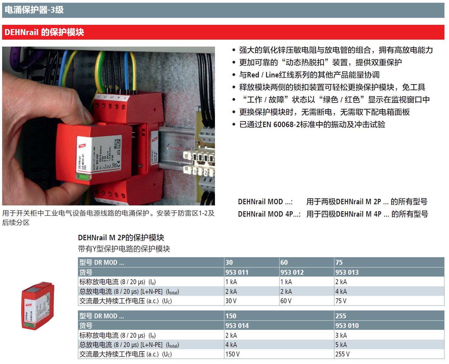 DR MOD 30(953 011)，DR MOD 60(953 012)，DR MOD 75(953 013)，DR MOD 150(953 014)，DR MOD 255(953 010)