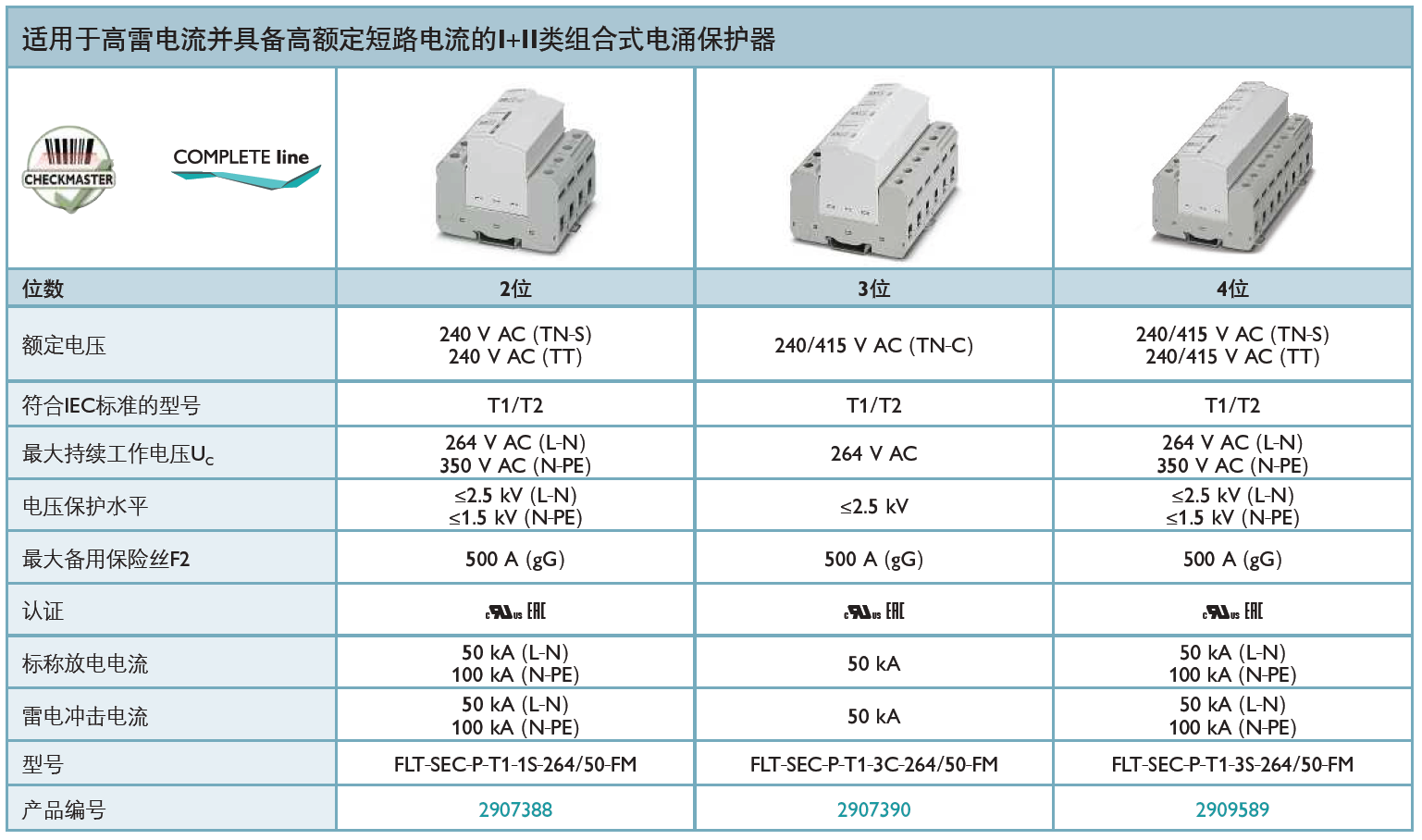 FLT-SEC-P-T1-3S-264/50-FM菲尼克斯電源防雷器：