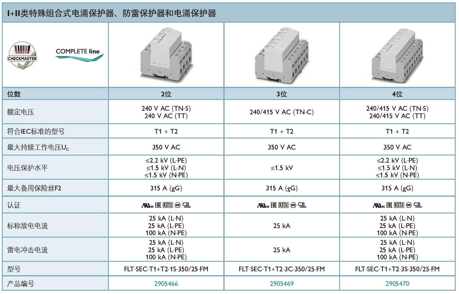 FLT-SEC-T1+T2-1S-350/25-FM(2905466)，F(xiàn)LT-SEC-T1+T2-3C-350/25-FM(2905469)，F(xiàn)LT-SEC-T1+T2-3S-350/25-FM(2905470)
