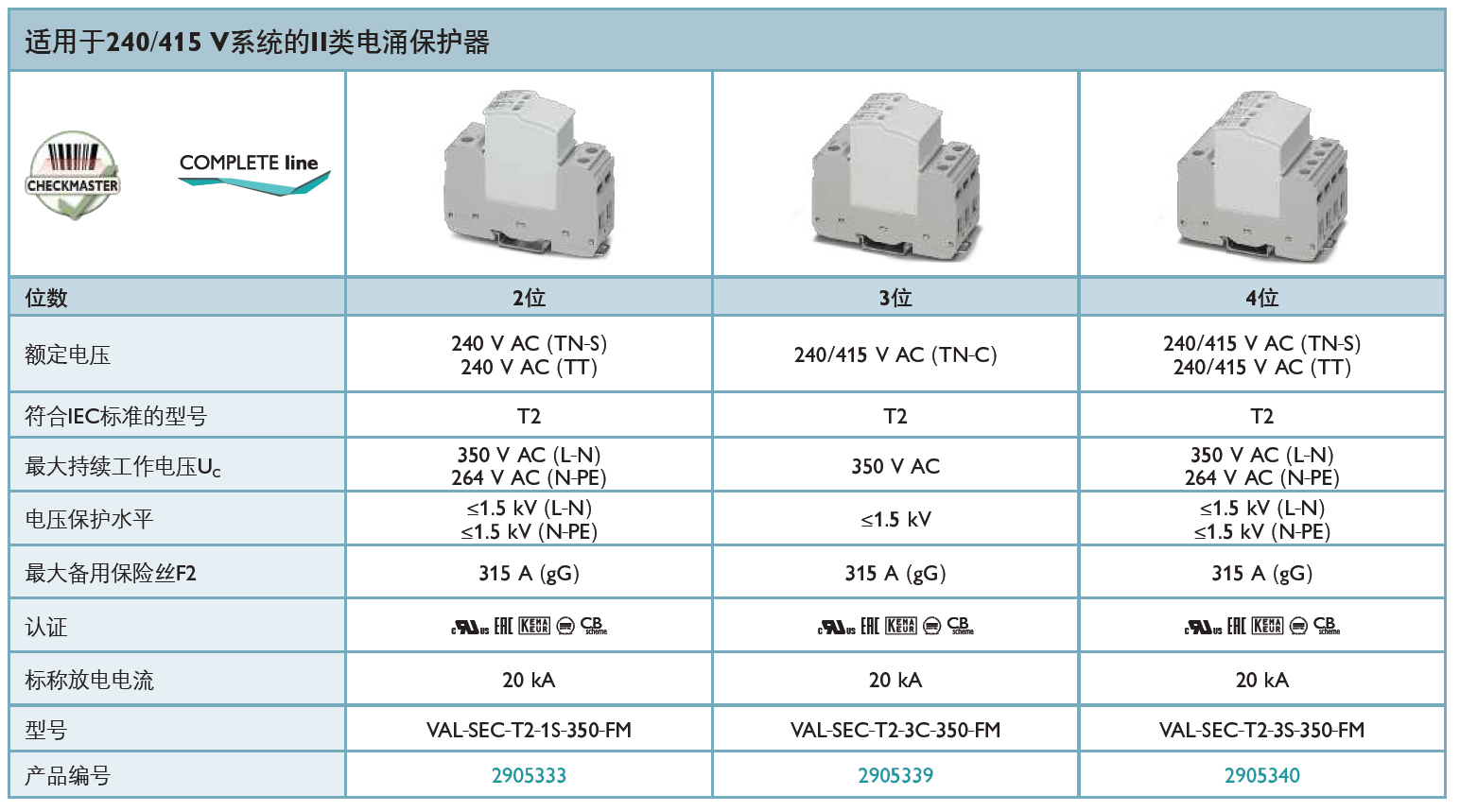 VAL-SEC-T2-1S-350-FM(2905333)，VAL-SEC-T2-3C-350-FM(2905339)，VAL-SEC-T2-3S-350-FM(2905340)