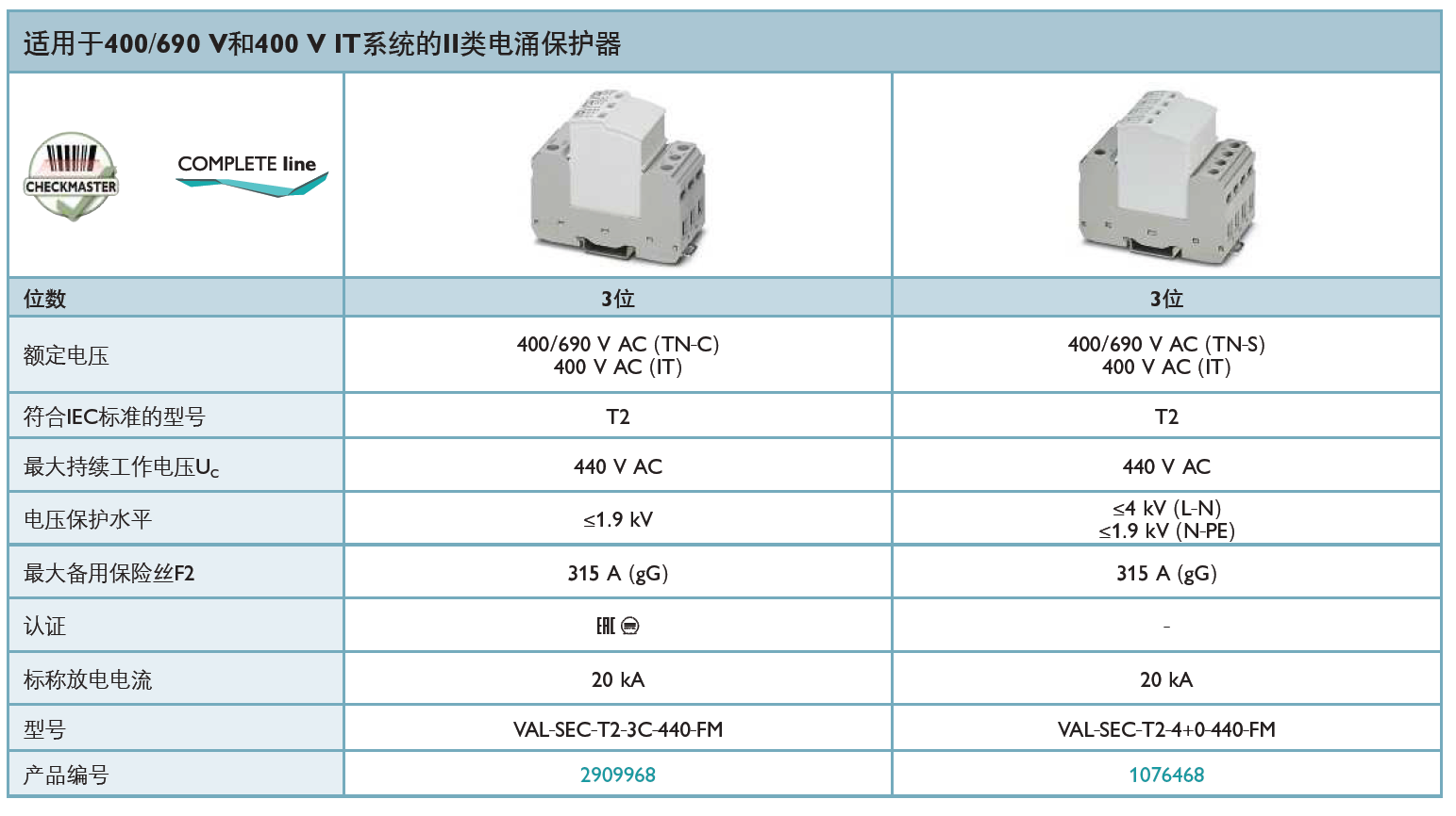 VAL-SEC-T2-4+0-440-FM：菲尼克斯電氣工業(yè)級電源