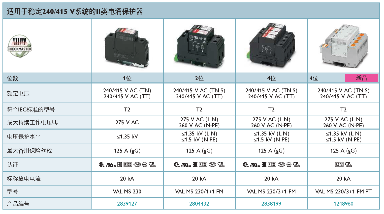 VAL-MS 230/3+1 FM-PT菲尼克斯電源防雷器：高可靠
