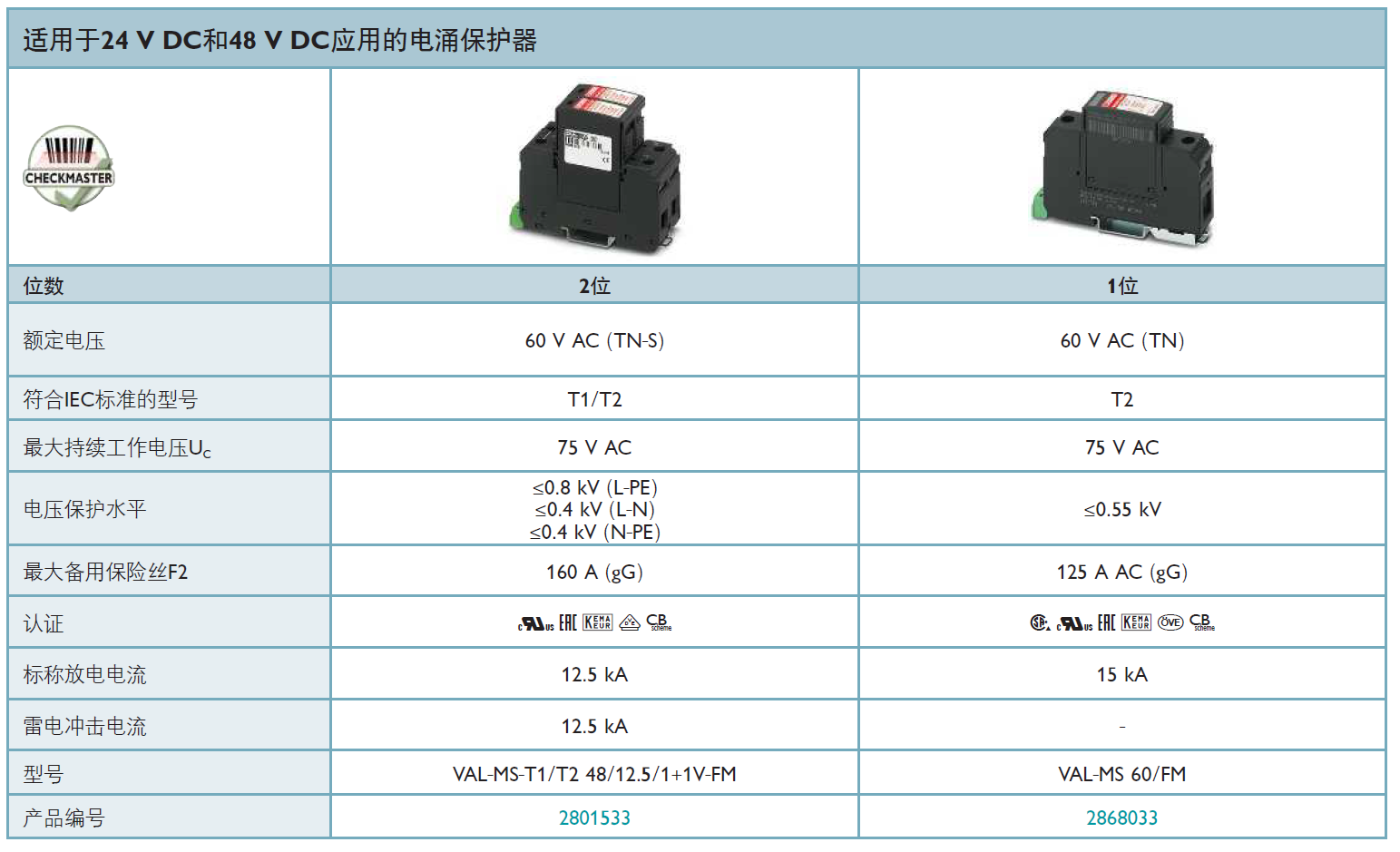 VAL-MS-T1/T2 48/12.5/1+1V-FM菲尼克斯系列電源防