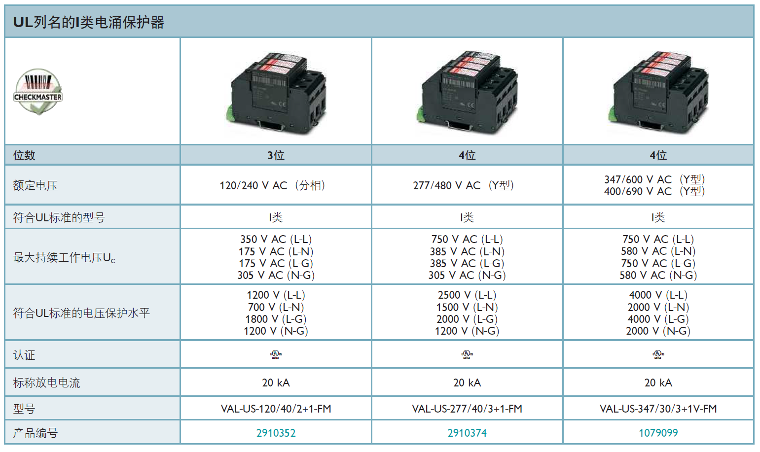 VAL-US-120/40/2+1-FM菲尼克斯電源防雷器：工業(yè)級