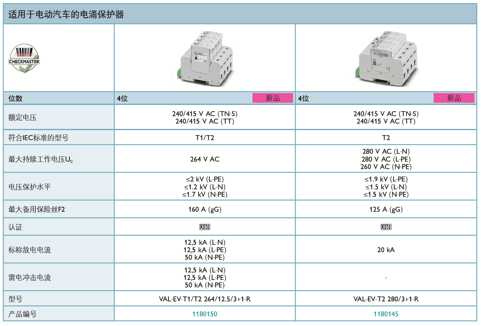 VAL-EV-T1/T2 264/12.5/3+1-R(1180150)，VAL-EV-T2 280/3+1-R(1180145)