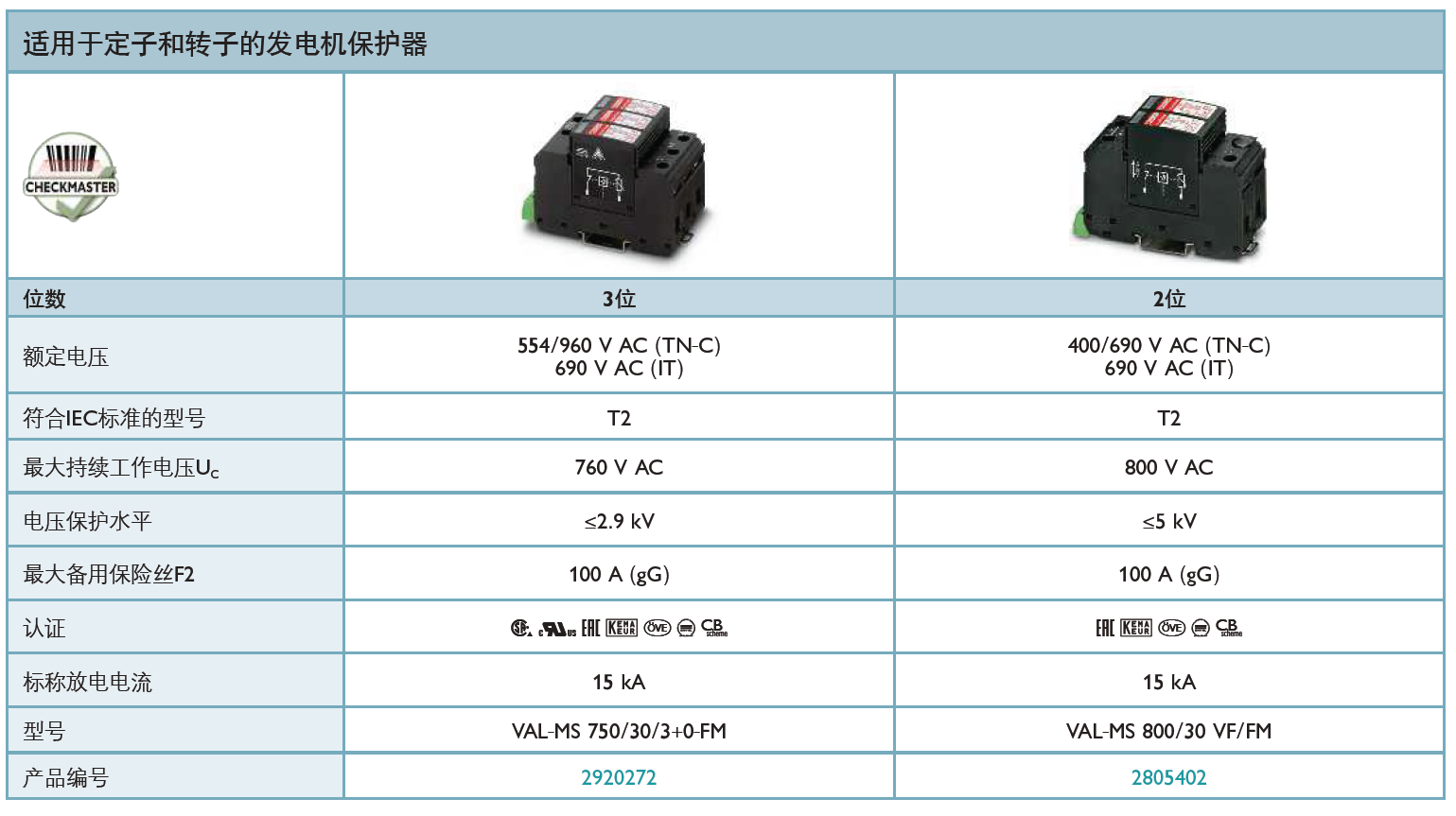 VAL-MS 750/30/3+0-FM(2920272)，VAL-MS 800/30 VF/FM(2805402)
