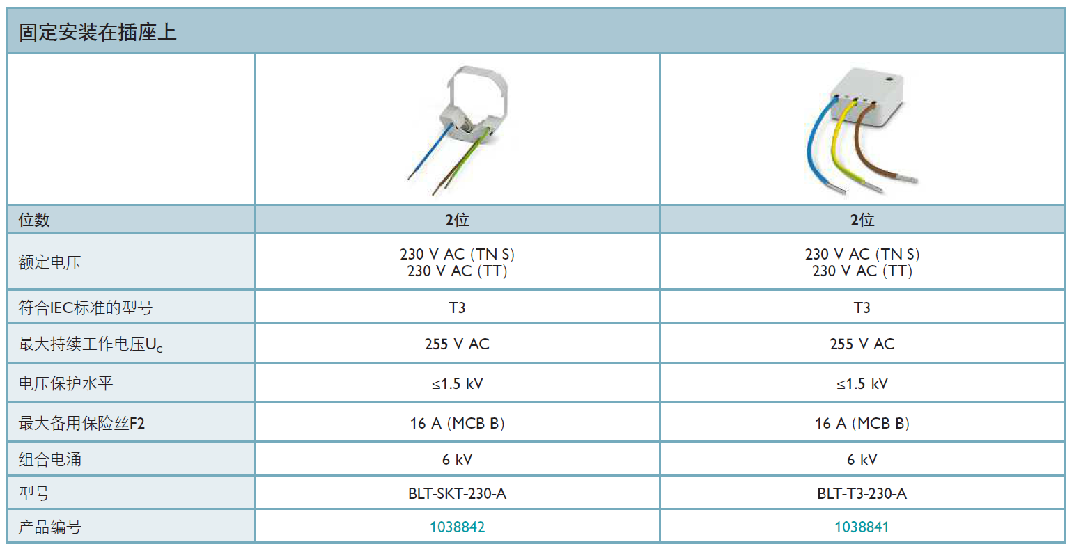 BLT-T3-230-A 菲尼克斯電源防雷器：技術(shù)解析與應(yīng)
