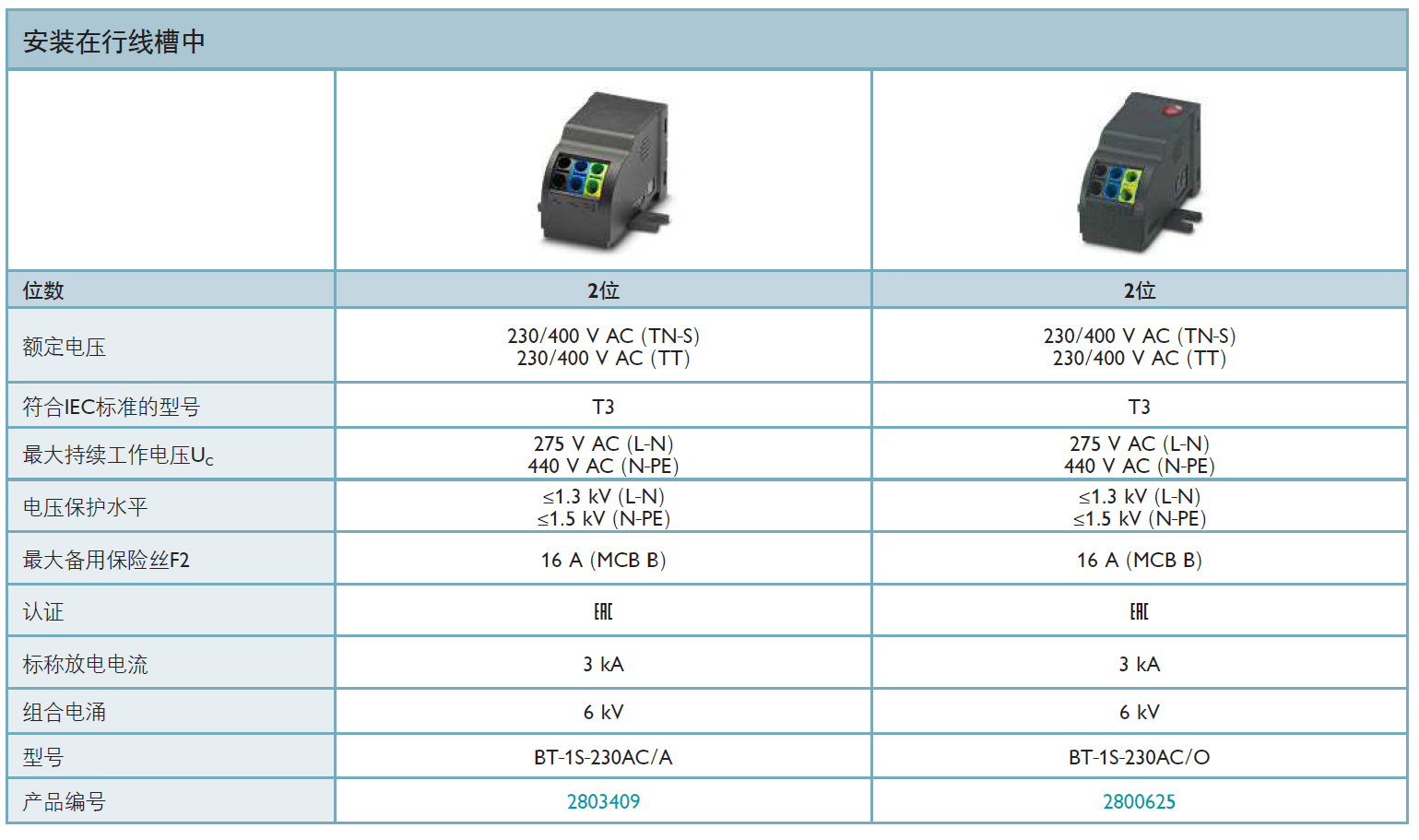 BT-1S-230AC/A(2803409)，BT-1S-230AC/O(2800625)