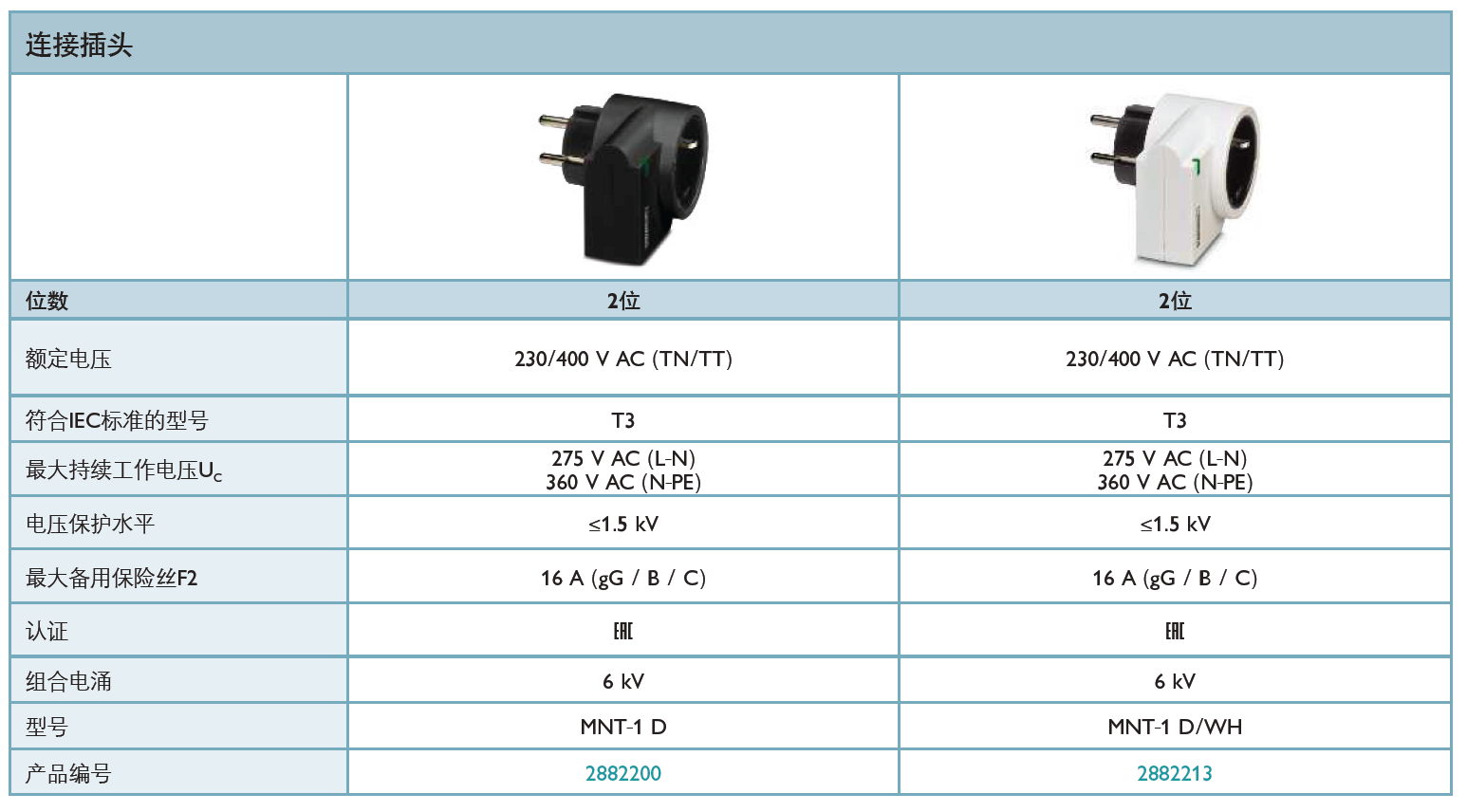 MNT-1 D/WH 菲尼克斯電源防雷器：性能解析與應(yīng)用
