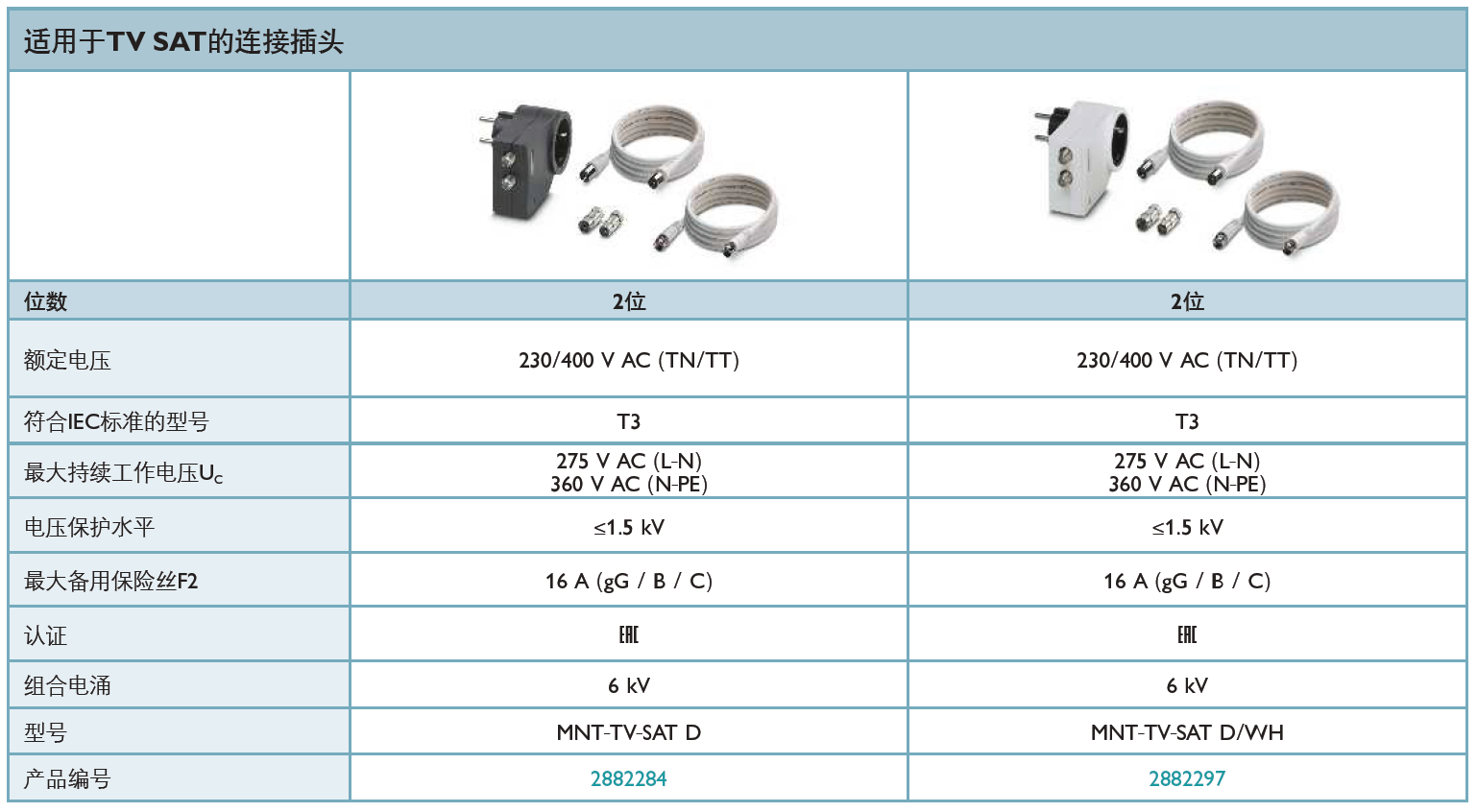 MNT-TV-SAT D/WH 菲尼克斯電源防雷器：技術(shù)解析與