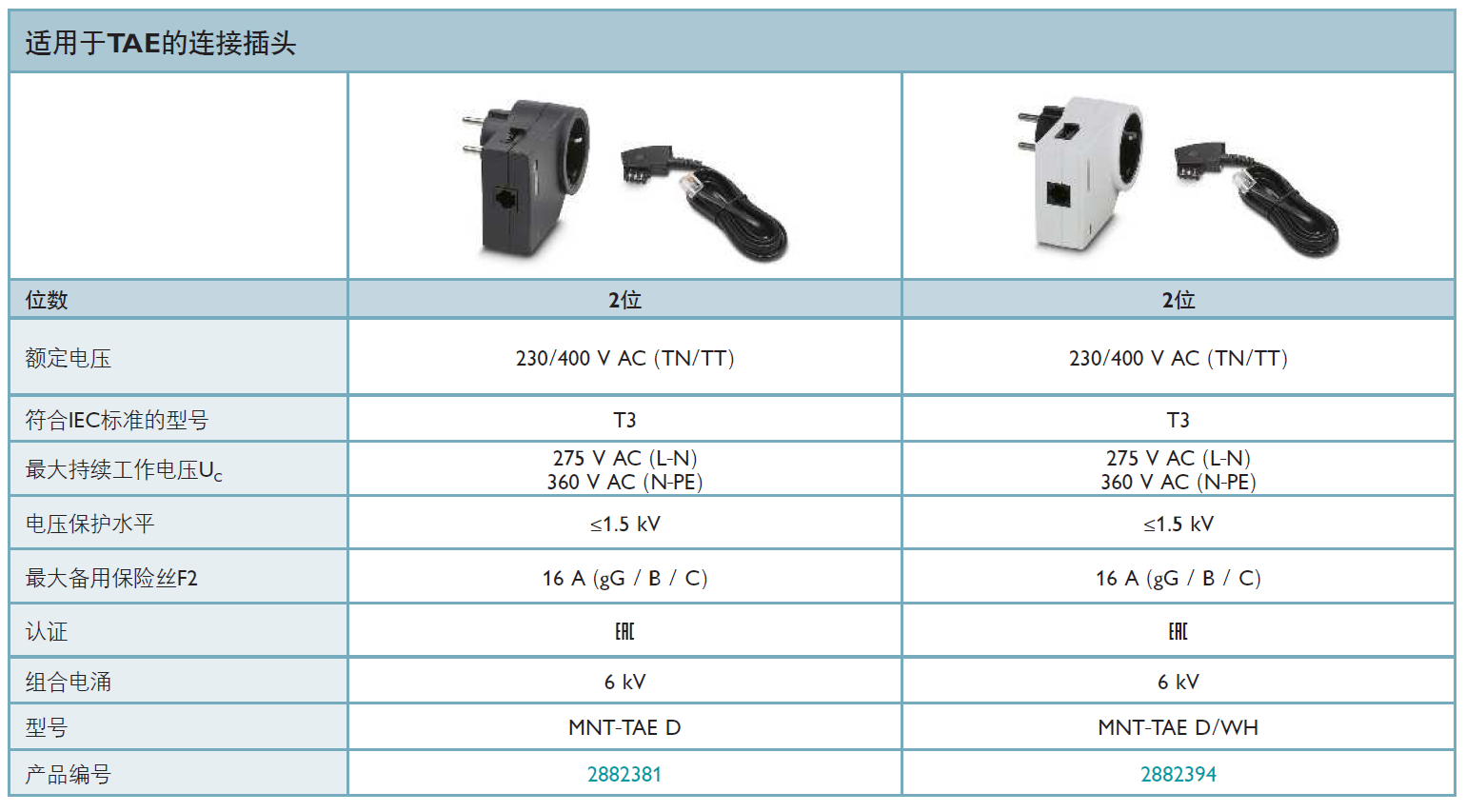 MNT-TAE D/WH 菲尼克斯電源防雷器：高性能電涌保
