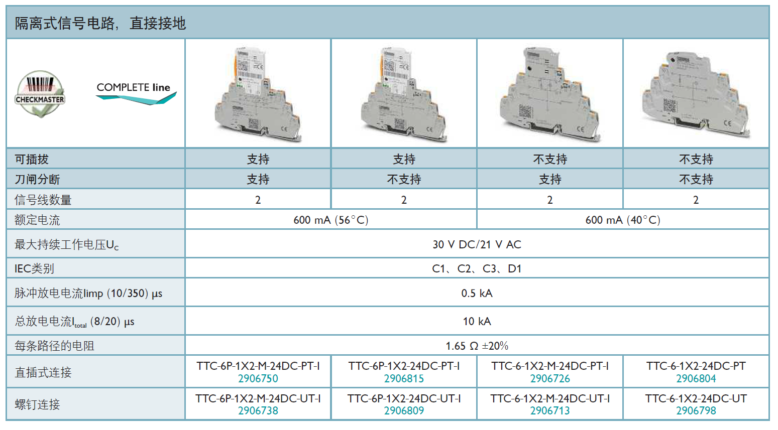 TTC-6P-1X2-M-24DC-PT-I菲尼克斯信號(hào)防雷器詳解：