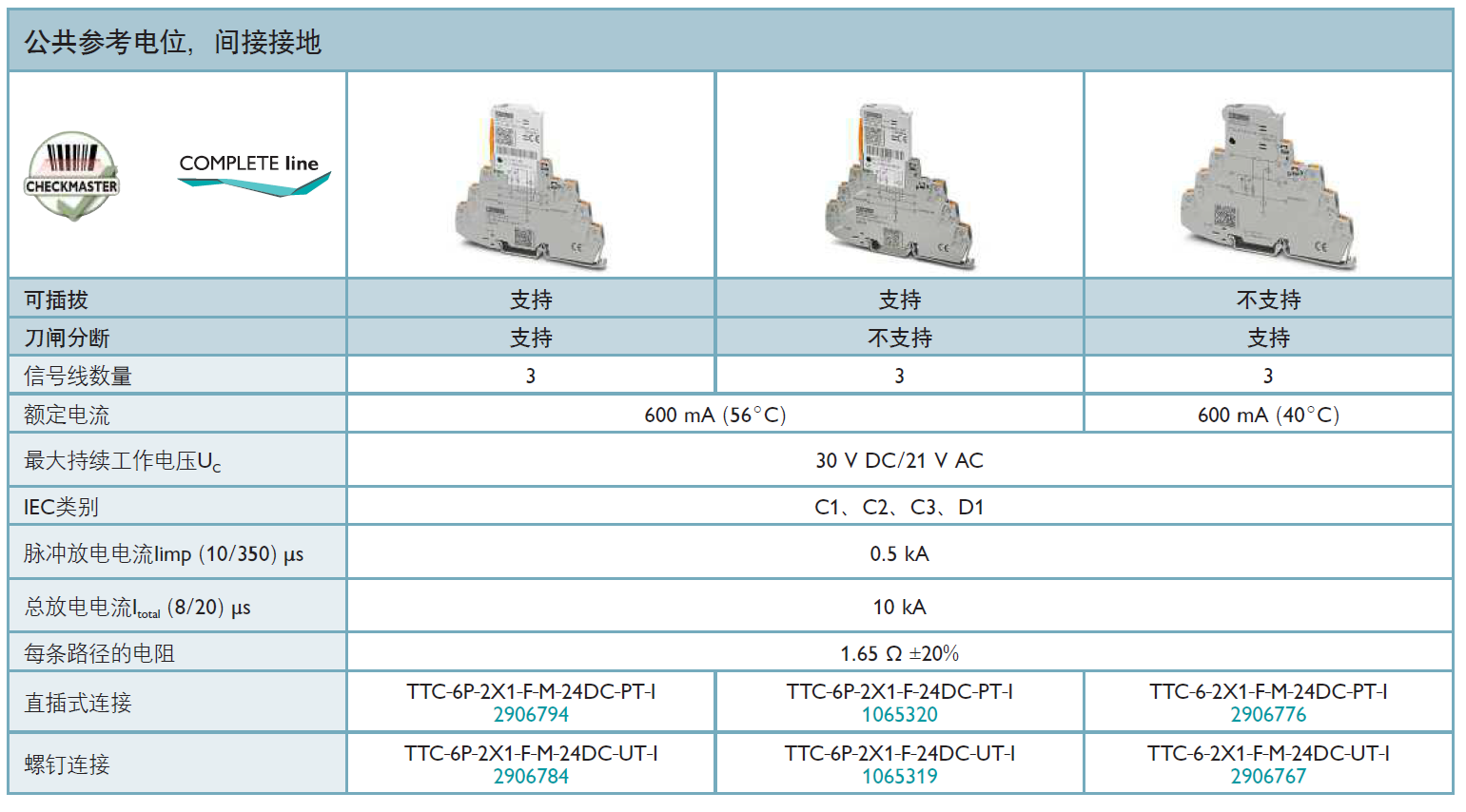 TTC-6P-2X1-F-M-24DC-UT-I 菲尼克斯信號(hào)防雷器：