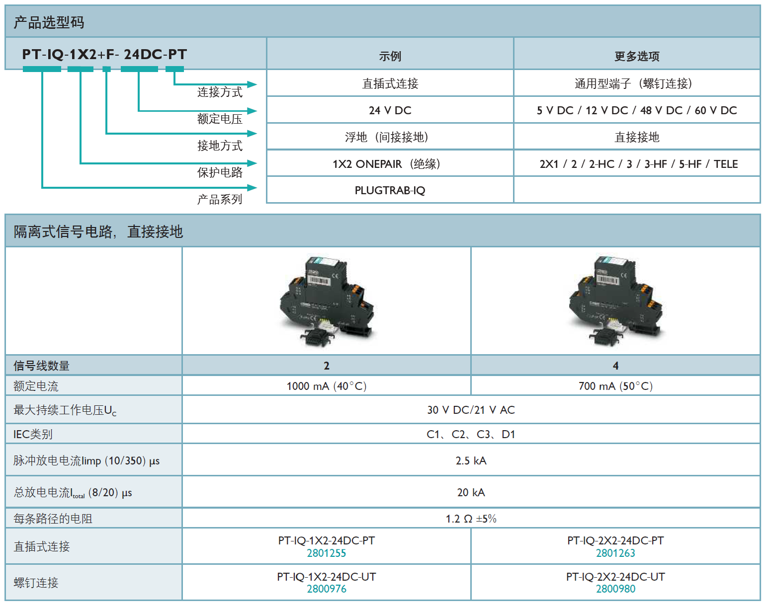 PT-IQ-1X2-24DC-PT 菲尼克斯信號(hào)防雷器：工業(yè)自動(dòng)