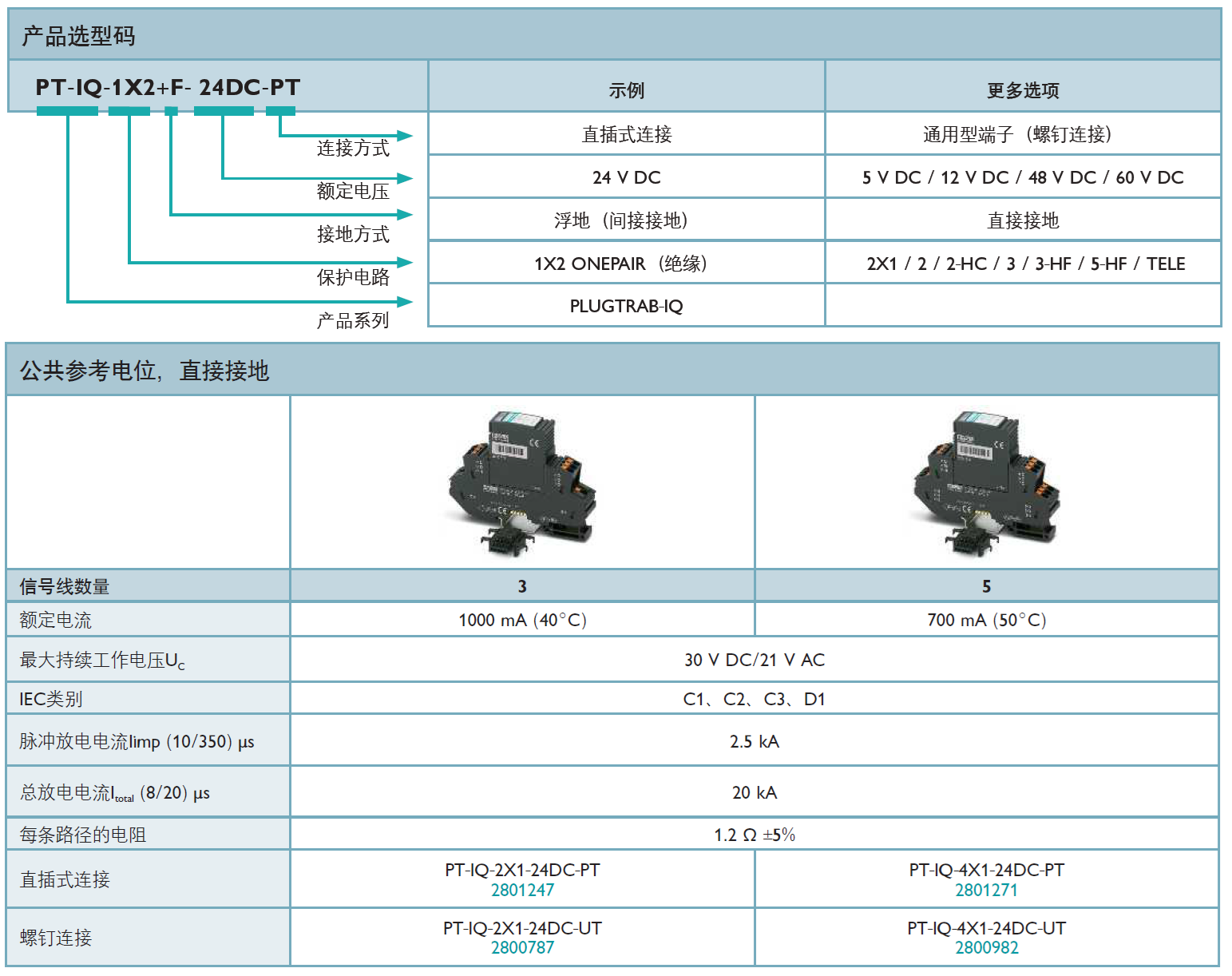 PT-IQ-4X1-24DC-PT 菲尼克斯信號(hào)防雷器：工業(yè)電涌