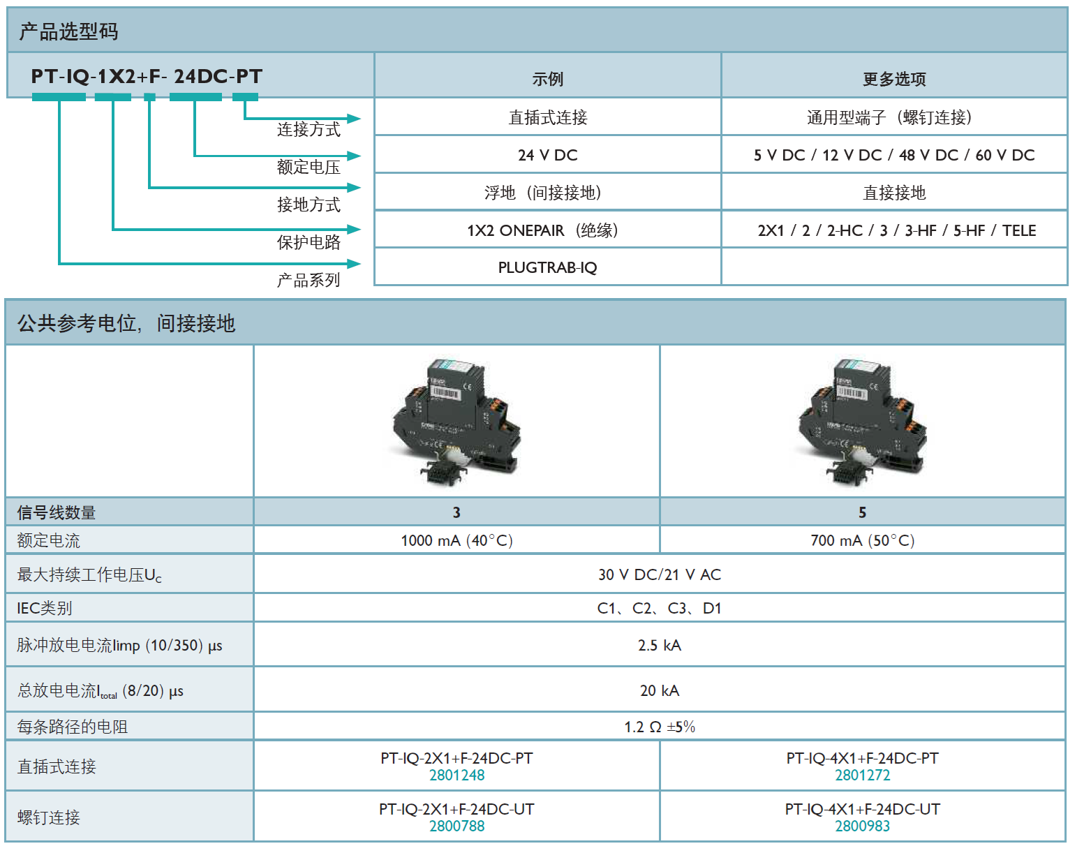 PT-IQ-2X1+F-24DC-UT 菲尼克斯信號(hào)防雷器：工業(yè)電