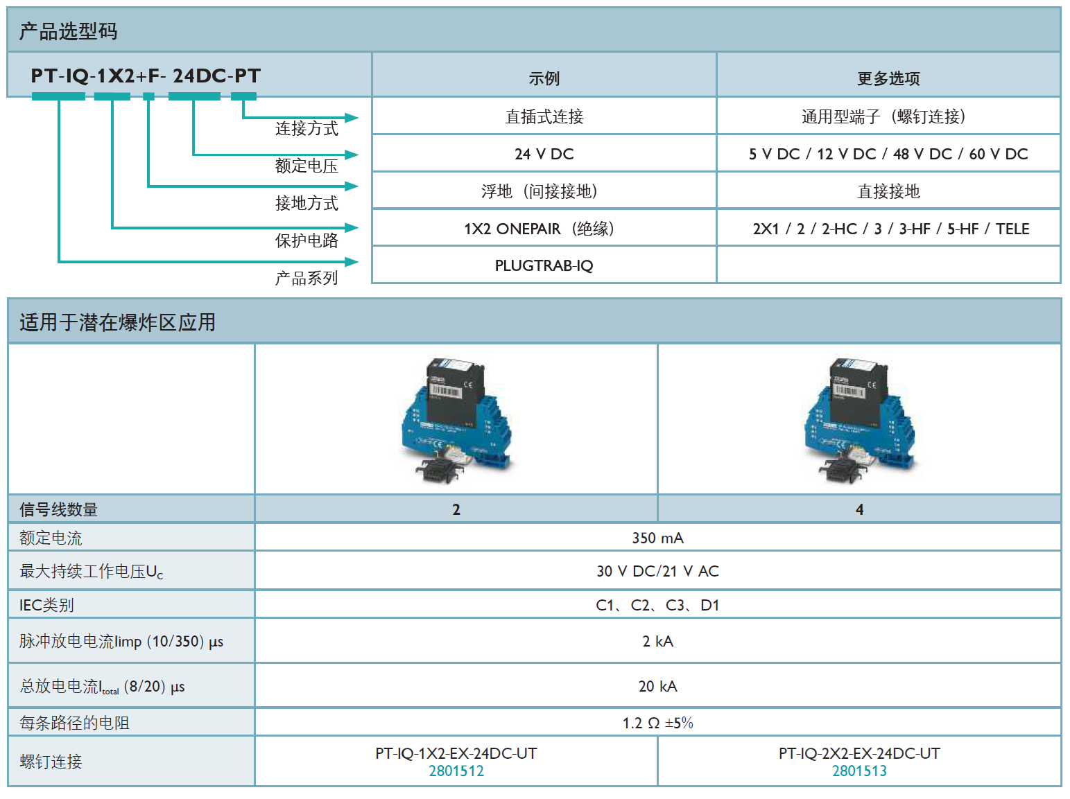 PT-IQ-2X2-EX-24DC-UT 菲尼克斯信號(hào)防雷器：技術(shù)
